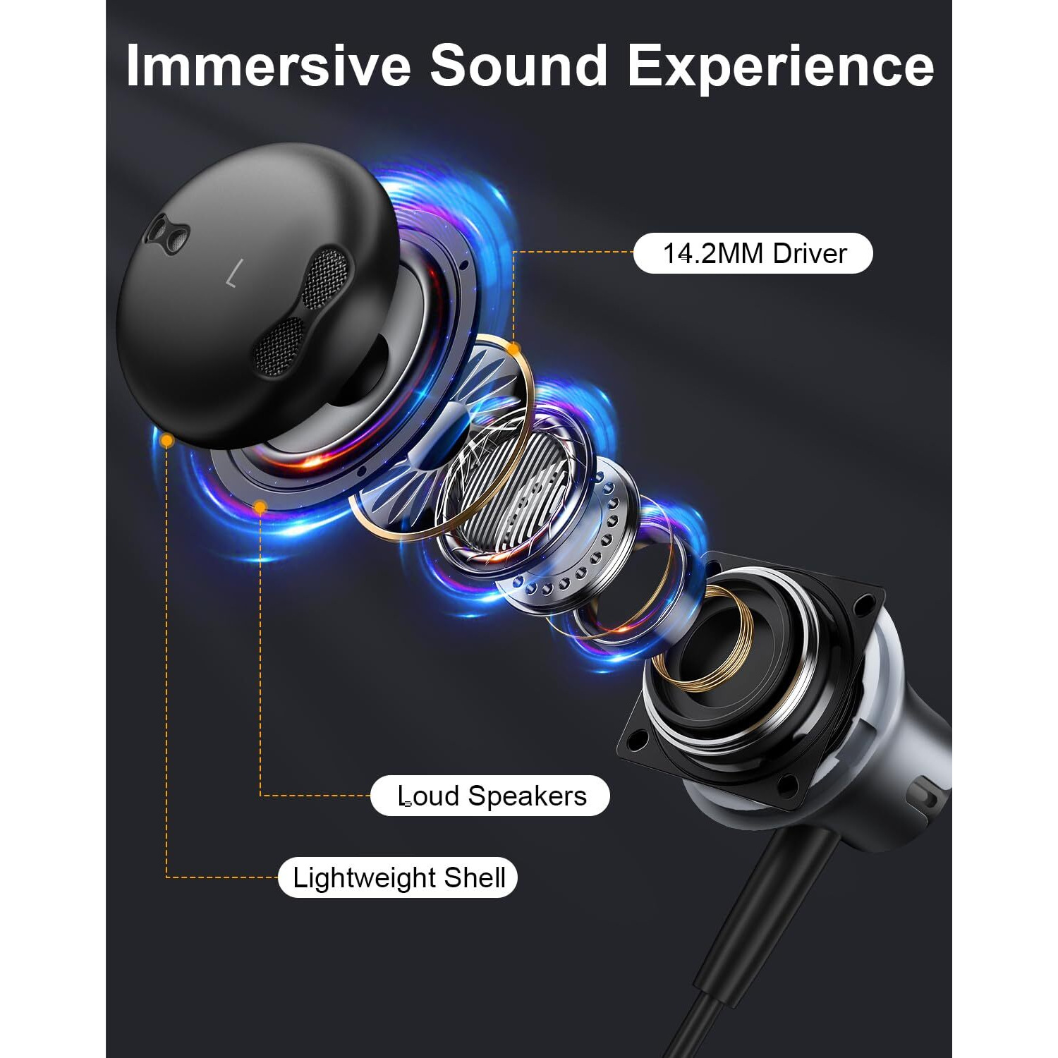 Usb C Headphones Wired For Samsung Galaxy S25 / S24 Ultra/ S23/ S22 Fe/ A55 With Mic Earphones For Iphone 16 15 Pro Max  Volume Control Stereo Noise Cancelling Wired Earbuds For Google Pixel 9 Pro