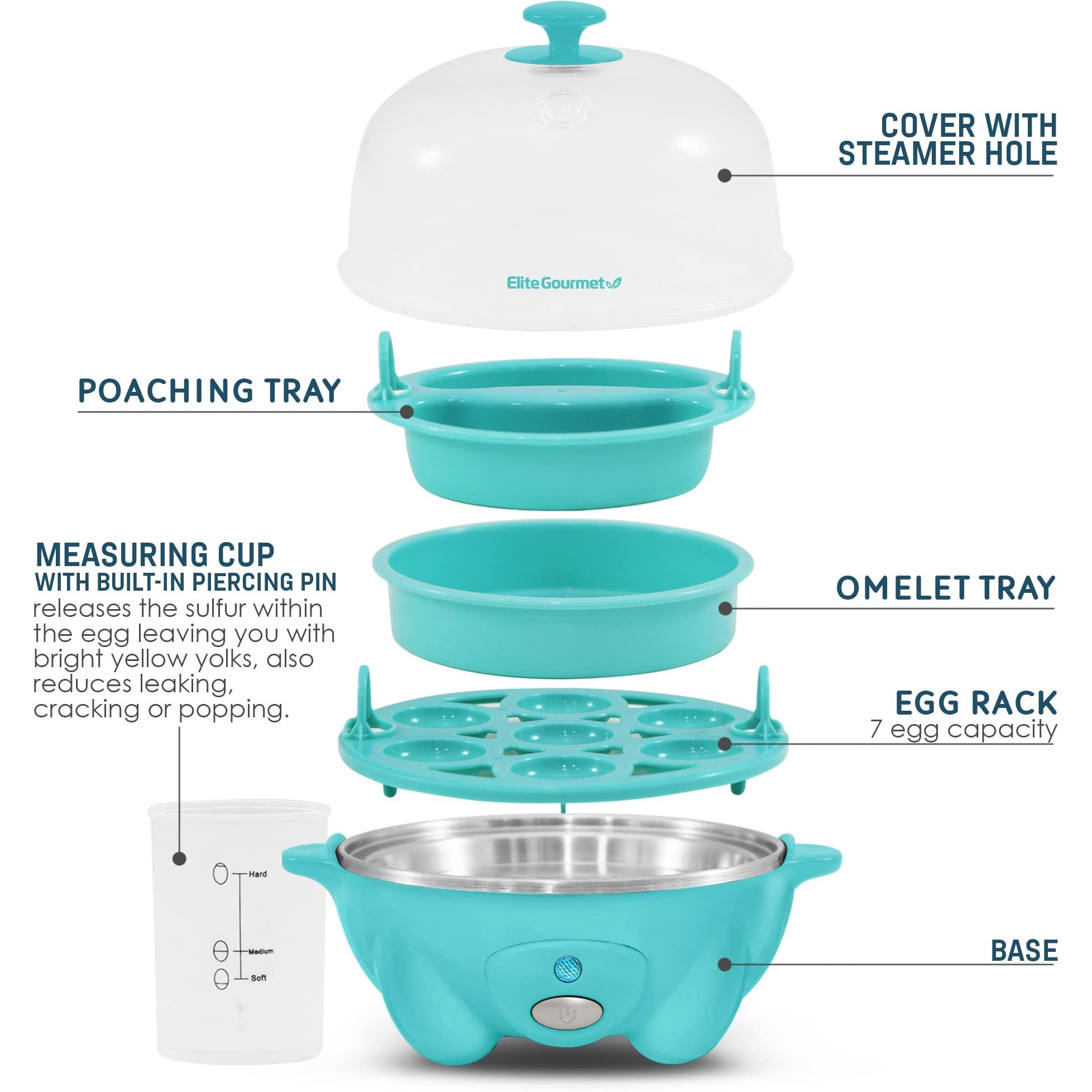 Elite Gourmet Egc-007T Rapid Egg Cooker  7 Easy-To-Peel  Hard  Medium  Soft Boiled Eggs  Poacher  Omelet Maker  Auto Shut-Off  Alarm  16-Recipe Booklet  Teal