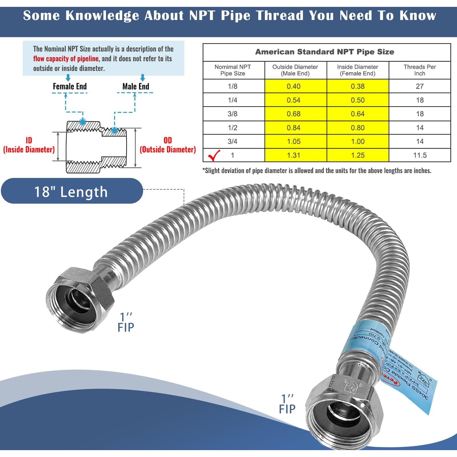 Hot Water Heater Hose With 1"" (Female Iron Pipe) 18"" Length Flexible Corrugated Flexible Pipes Replacement Flex Lines Connector (Large Caliber Tube-Inner Diameter 0.92"")