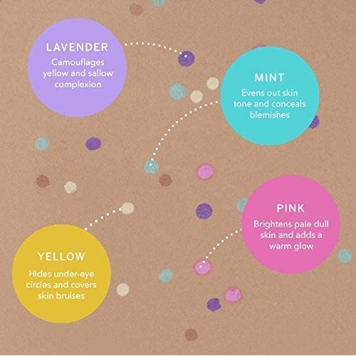 Magic Minerals By Jerome Alexander Mineral Powder Foundation With Color Correctors  Antioxidant Skincare Formula (Dark)