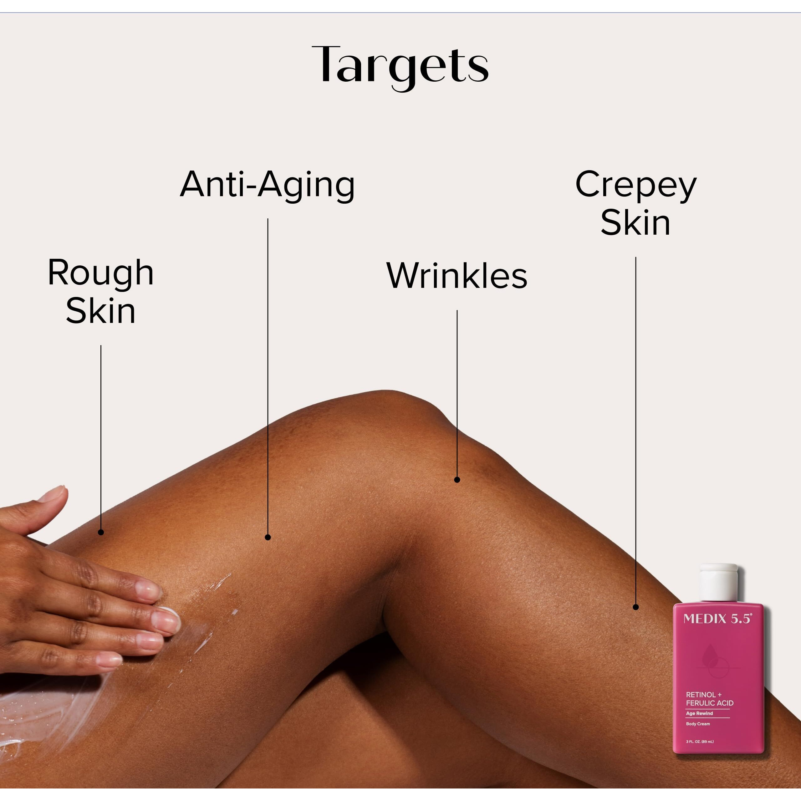 Medix 5.5 Retinol Body Lotion Firming Moisturizer | Crepey Skin Care Treatment | Retinol Body Cream | Retinol Cream Targets Look Of Crepe Skin  Wrinkles  & Sagging Skin  3 Fl Oz Travel Size  3-Pack