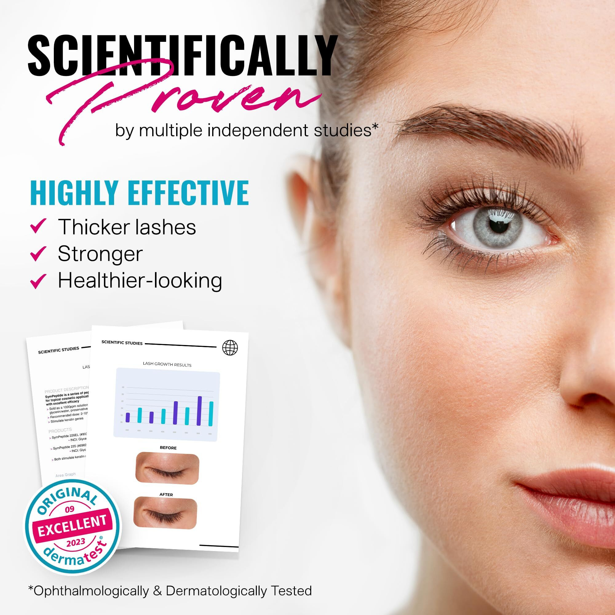 Mini LashcocaNe Eyelash Growth Serum - Lash Enhancer For Longer  Fuller & Thicker Lashes - Paraben-Free  Nourishing Formula With 2-Fold Active Approach - 1Ml- Svenja Walberg