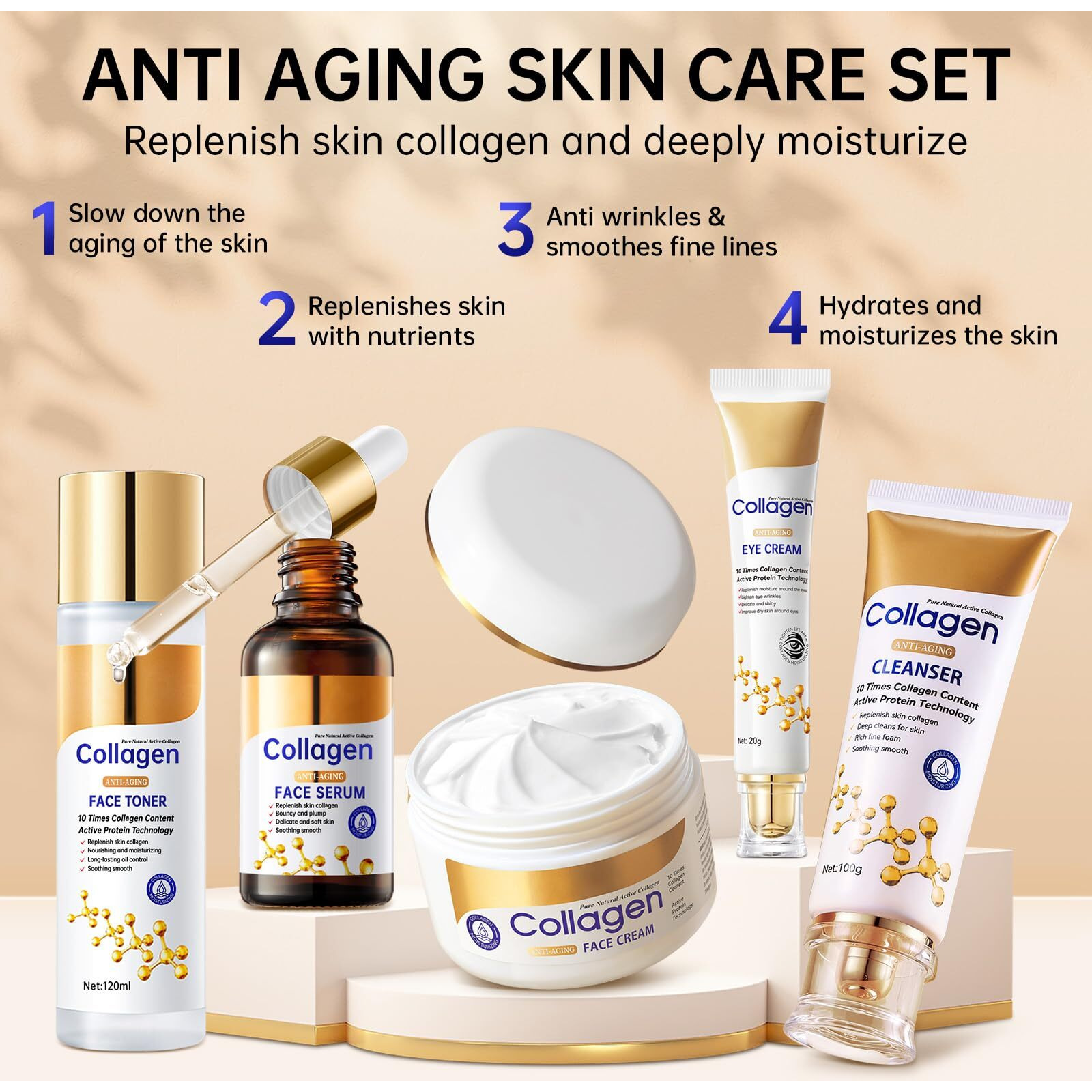 Collagen Skin Care Set  Anti Aging Skincare Set For Wrinkles & Fine Lines  Shrink Pores  Hydrate & Firm Skin  7 Pcs Skincare Kits For Women With Cleanser  Toner  Serum  Cream  Eye Cream  2 Pcs Masks.