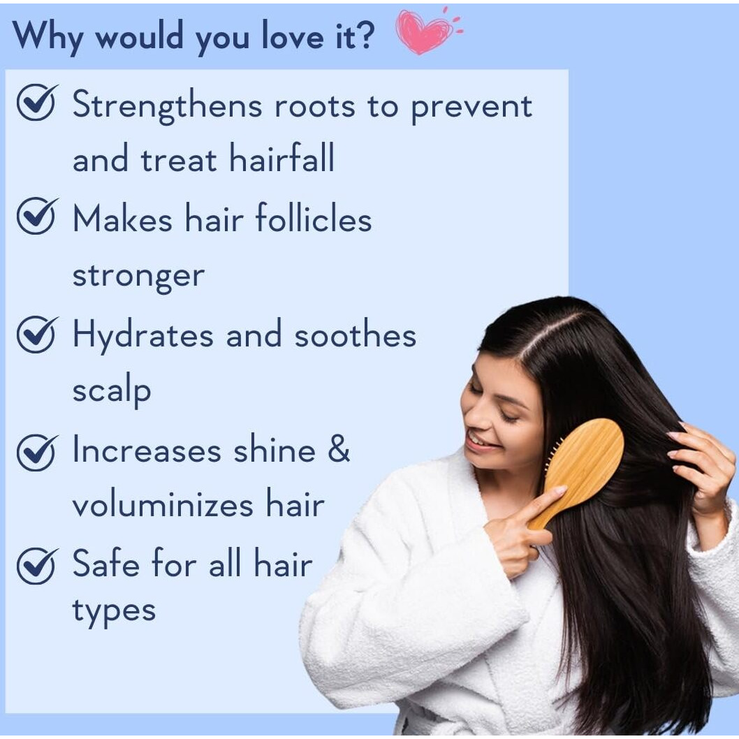 Wishcare Multi Peptide Anti Hairfall Shampoo - Rice Water  Rosemary  Capilia Longa  Hyaluronic Acid & Caffeine 250Ml