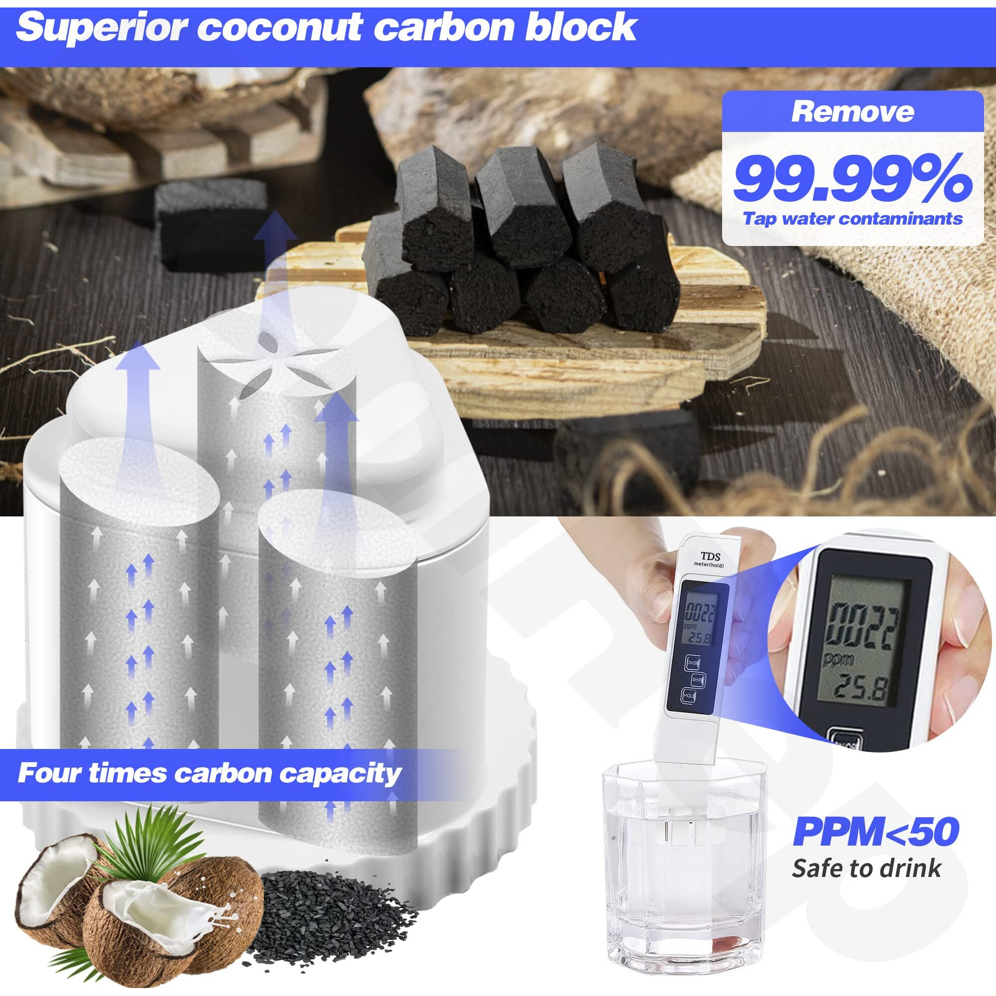 1Pack Replacement Filter For Epic Water Filter Pitcher  Water Filter Pitcher Compatible With Aquagear Seychelle  Bpa Free. Removes Fluoride  Chlorine  Lead  Odors