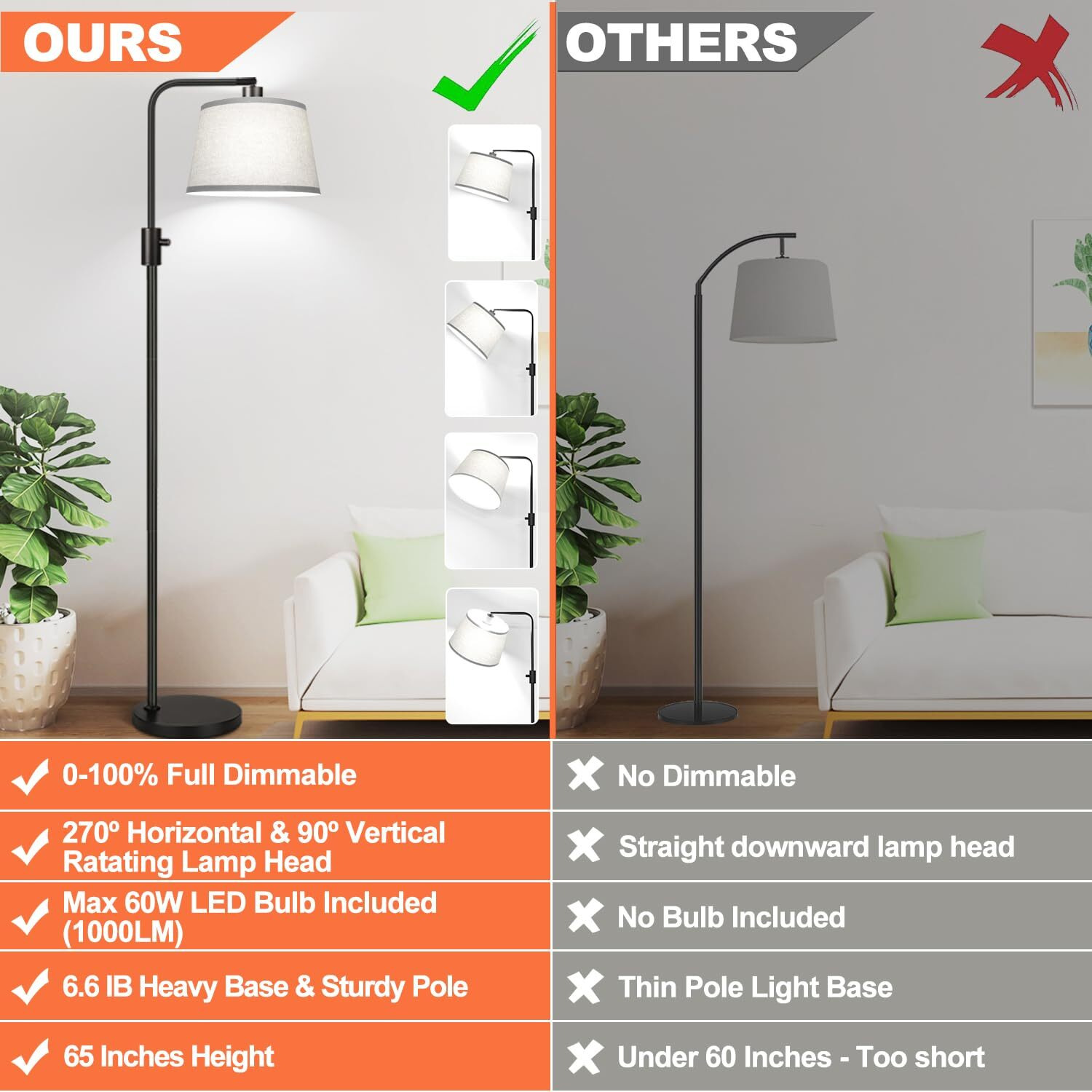 Upgraded Dimmable Floor Lamp  1000 Lumens Led Edison Bulb Included  Arc Floor Lamps For Living Room Modern Standing Lamp With Gray Shade  Tall Lamps For Living Room Bedroom Office Dining Room