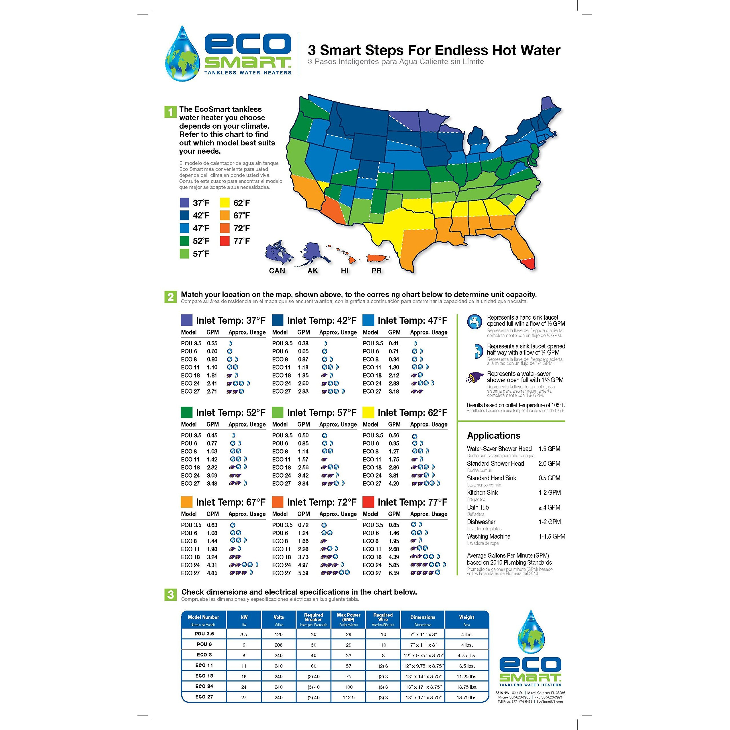 Ecosmart Eco 8 Tankless Water Heater  Electric  8-Kw - Quantity 1  12 X 8 X 4