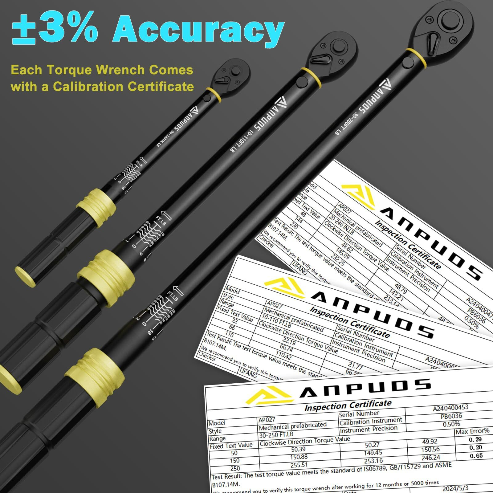 Anpuds 1/4 3/8 1/2-Inch Drive Torque Wrench  5 Pcs Click Torque Wrench Set  20-240In.Lb  10-110Ft.Lb  30-250Ft.Lb With 2 Adapters  Dual-Direction  72-Tooth  Dual Range Scales For Bike  Motorcycle  Car