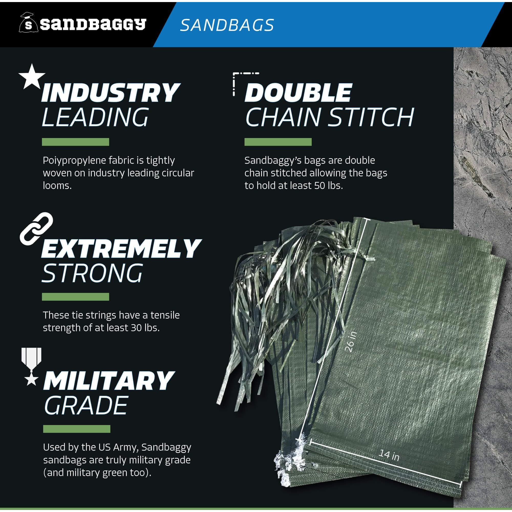 Sandbaggy - Heavy Duty Empty Sandbags For Flooding (14"" X 26"") - Poly Sand Bags - Flood Barrier  Weight  Construction  Earth Bag Homes - Reusable  Uv Resistant - Tie Strings Attached (50 Bags)