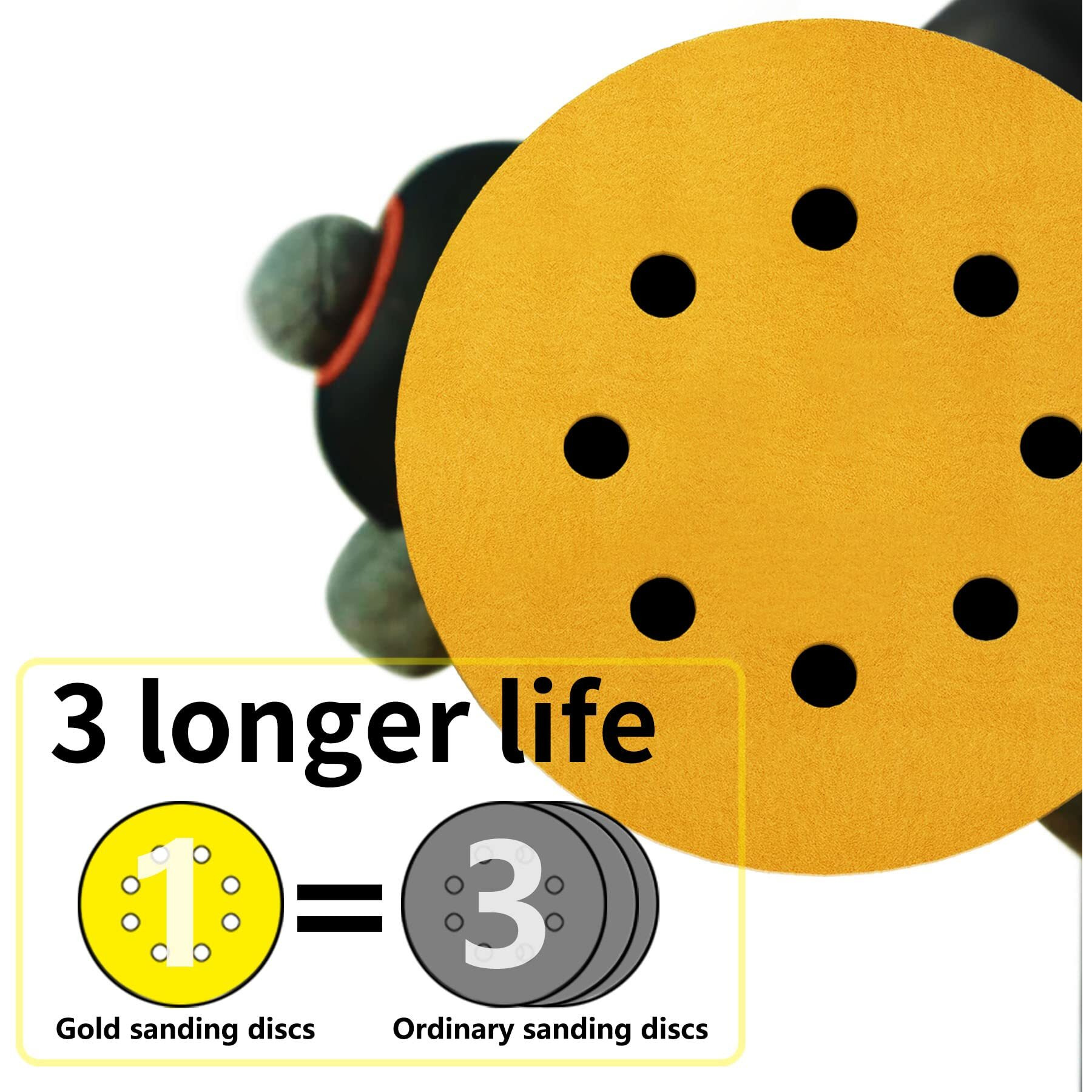 Faoyoon 5 Inch Sanding Discs Hook And Loop | 320 Grit Sandpaper | Orbital Sander Pads | Sand Paper For Automotive And Woodworking | 50 Pack