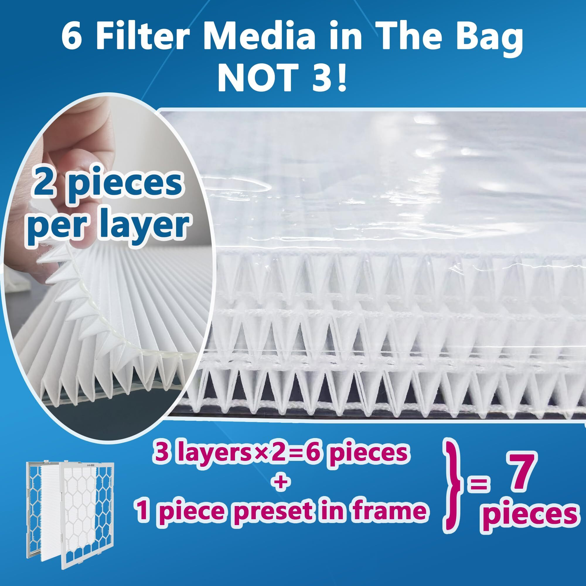 Olitair 12X12X1 Merv 13 Air Filter Ac Furnace Air Filter Reusable Abs Plastic Frame  7 Pack Replaceable Filter Media (Actual Size 11 3/4"" X 11 3/4"" X 3/4"")