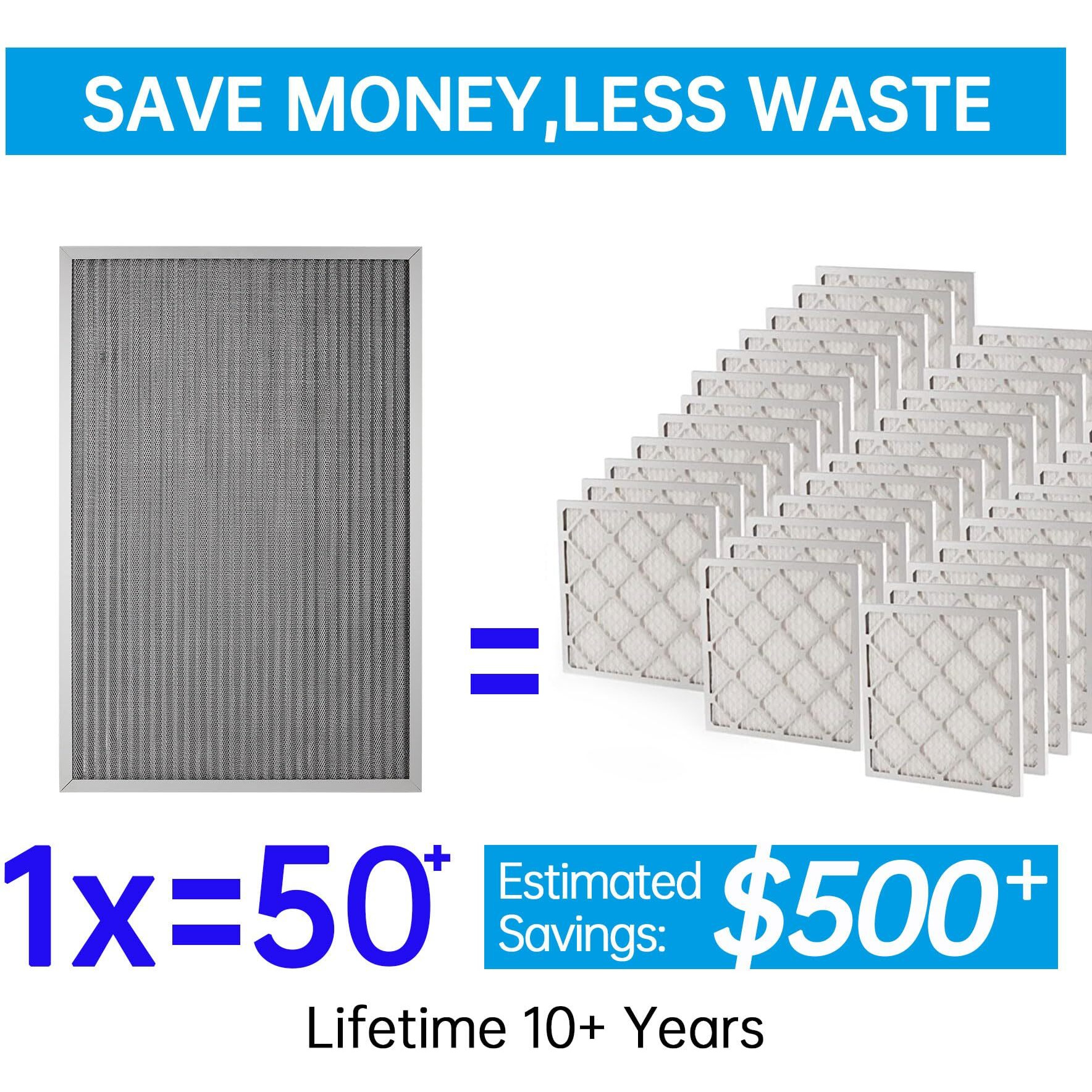 Ubeesize 20X25X5 Reusable Air Filter Hvac Ac Furnace Filter Washable  Lasts A Lifetime Permanent Filter For Lennox (X6673)  Honeywell (Fc100A1037) Carrier And More(Actual Size19.88X24.72X4.33Inch)
