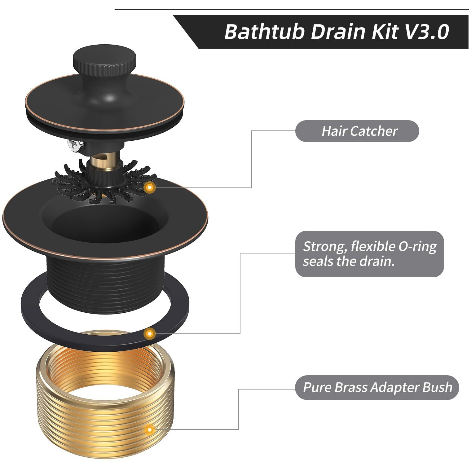 Oil Rubbed Bronze Tub Drain Trim Set Conversion Kit Assembly