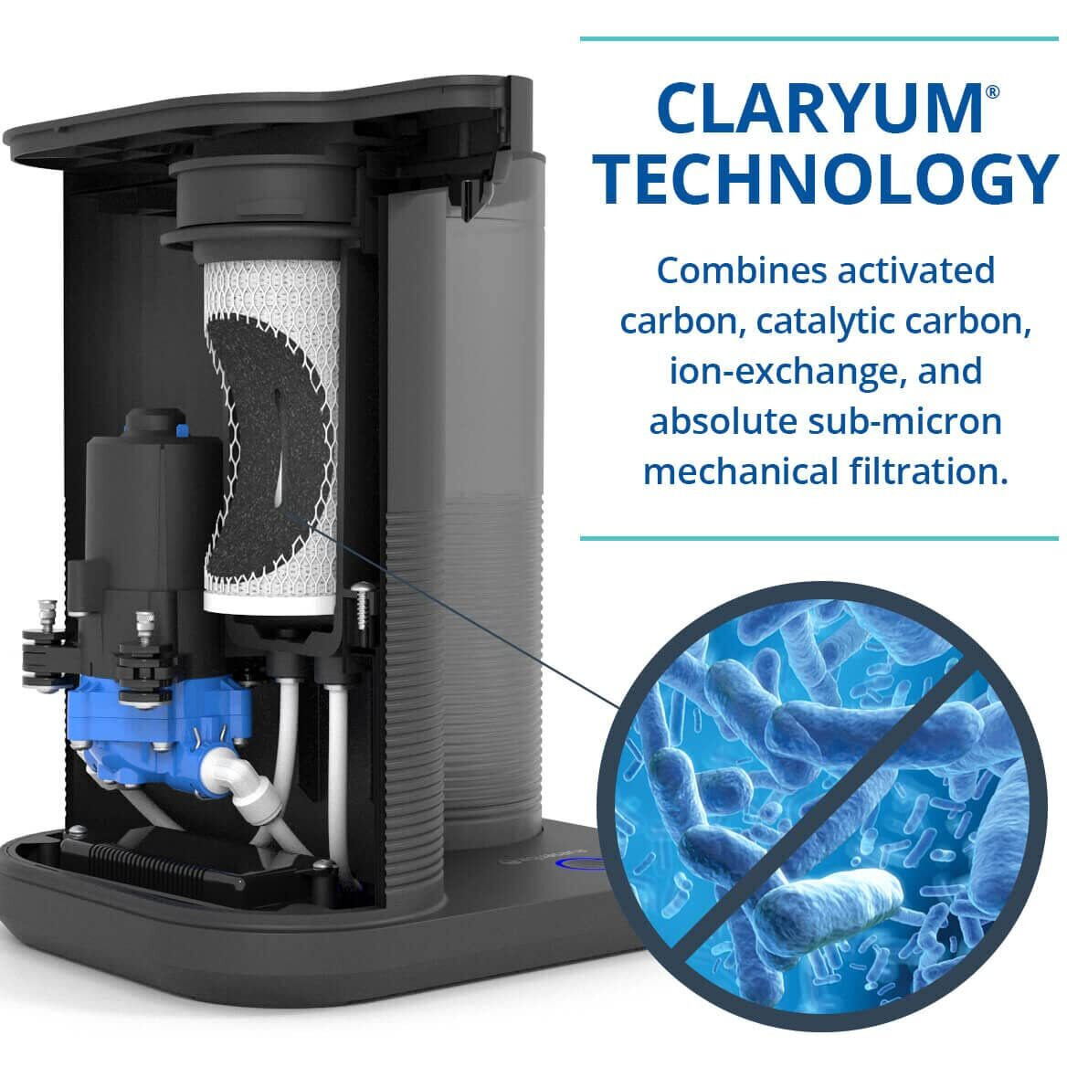 Aquasana New Replacement Filter Cartridge For Countertop Water Filter Dispenser System  Clean Water Machine - 2 Pack