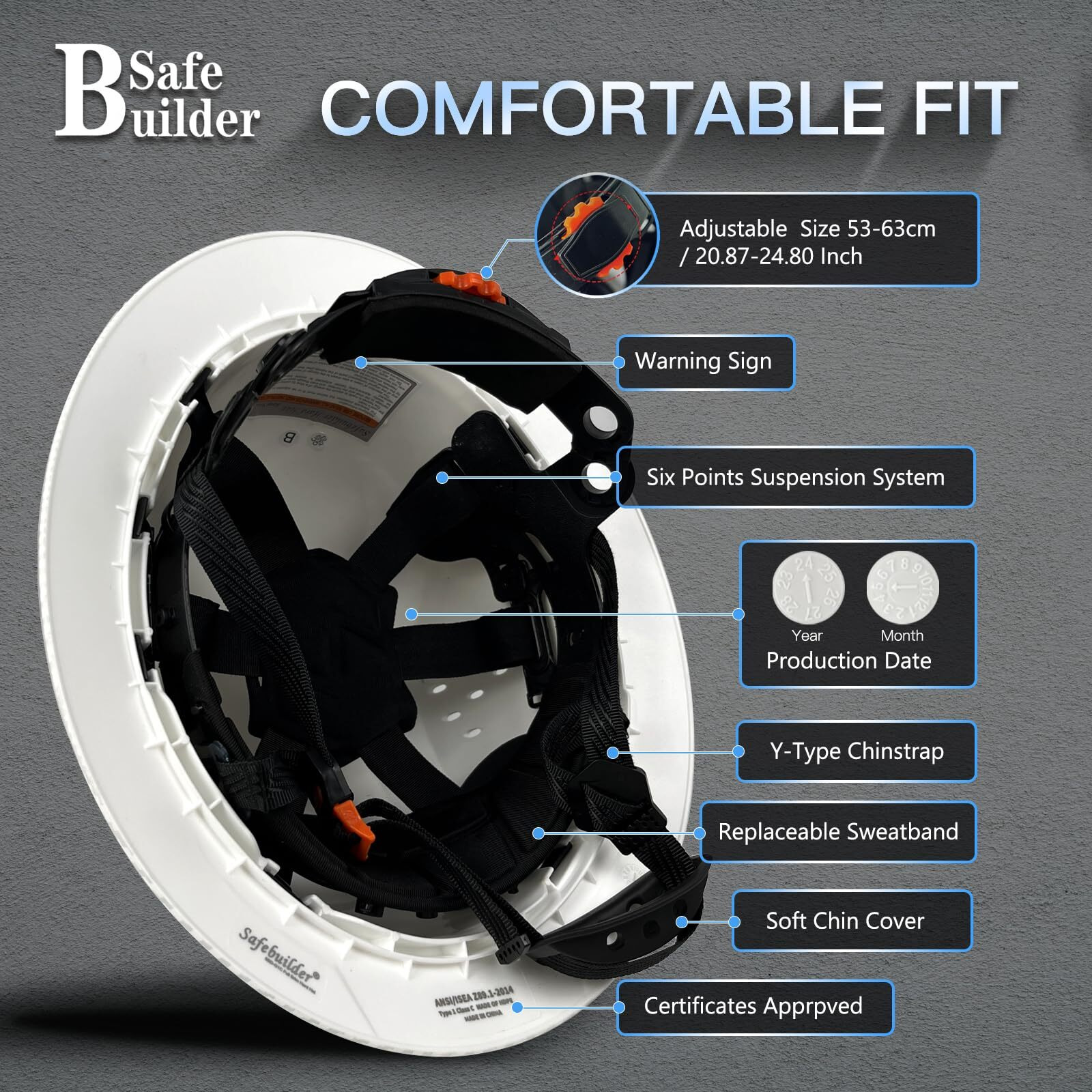 Safebuilder Full Brim Carbon Fiber Pattern Hard Hat  Adjustable And Comfortable Hardhats Ansi Ratchet Durable Hardhat Construction & Industrial (01-Matte White Hat)