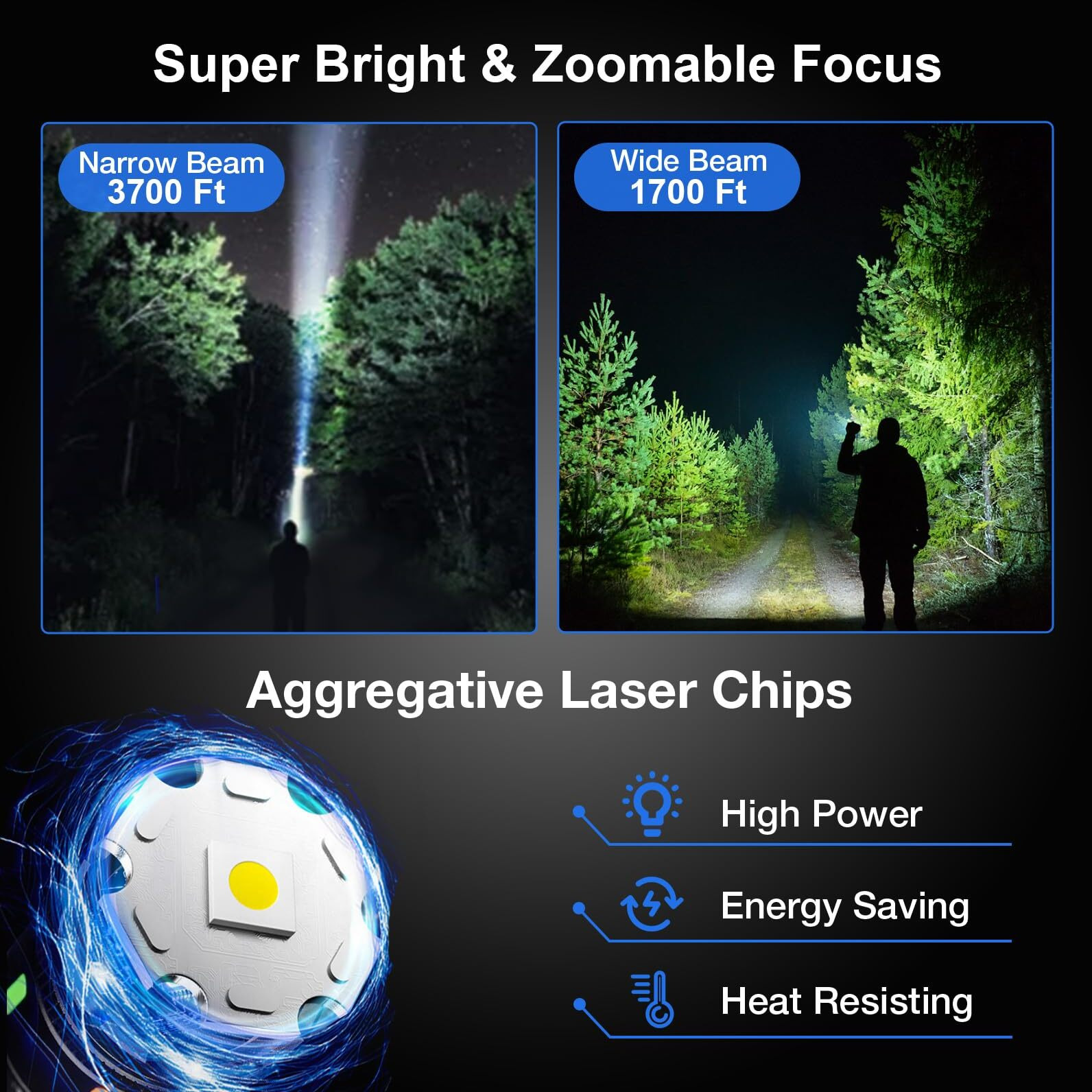 Peascat Flashlights High Lumens Rechargeable 2 Packs  990 000 Lumens Led Battery Powered Tactical Handheld Flashlight With 5 Modes  Cob Side Light  Usb C  Zoomable  Waterproof For Outdoor Emergencies
