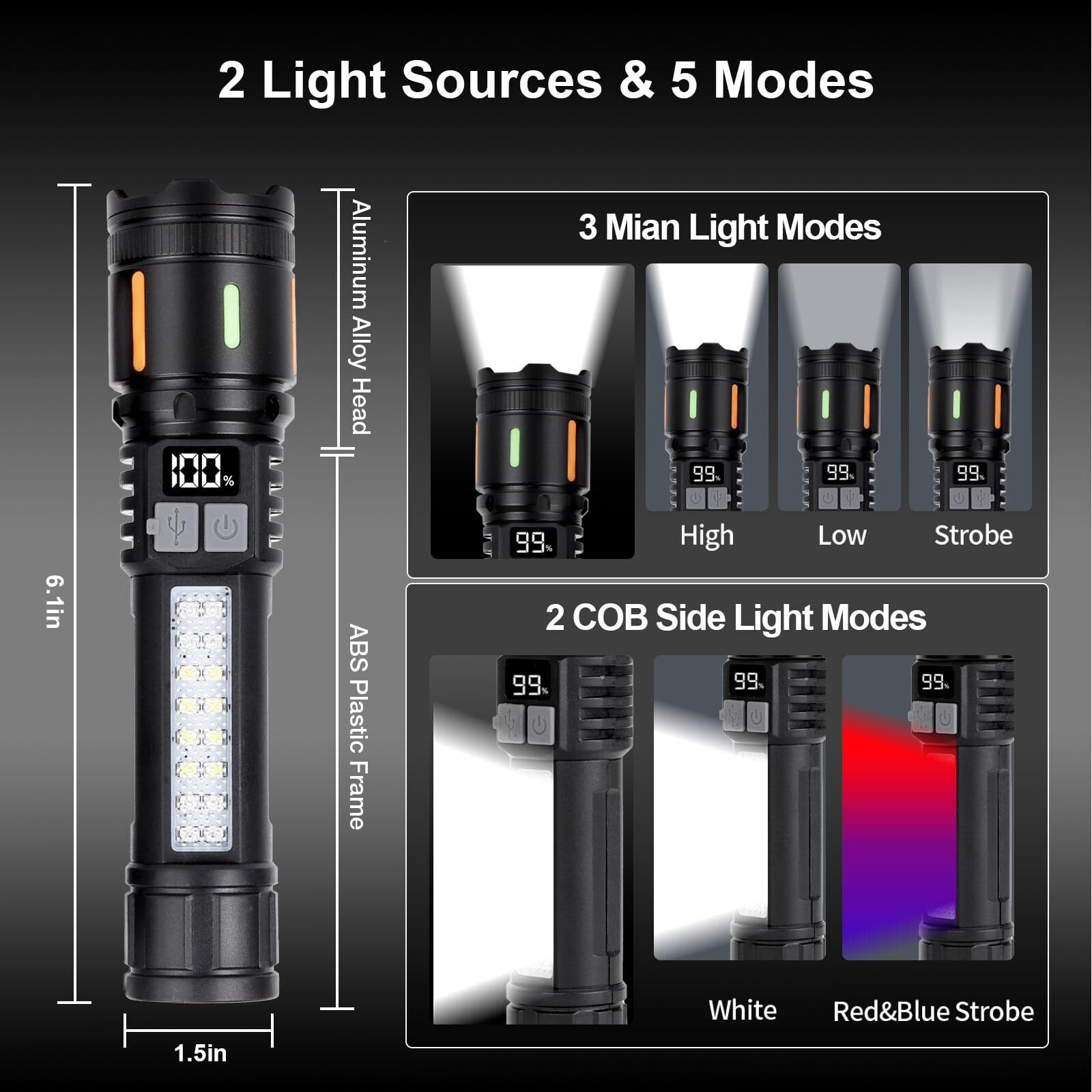 Peascat Flashlights High Lumens Rechargeable 2 Packs  990 000 Lumens Led Battery Powered Tactical Handheld Flashlight With 5 Modes  Cob Side Light  Usb C  Zoomable  Waterproof For Outdoor Emergencies