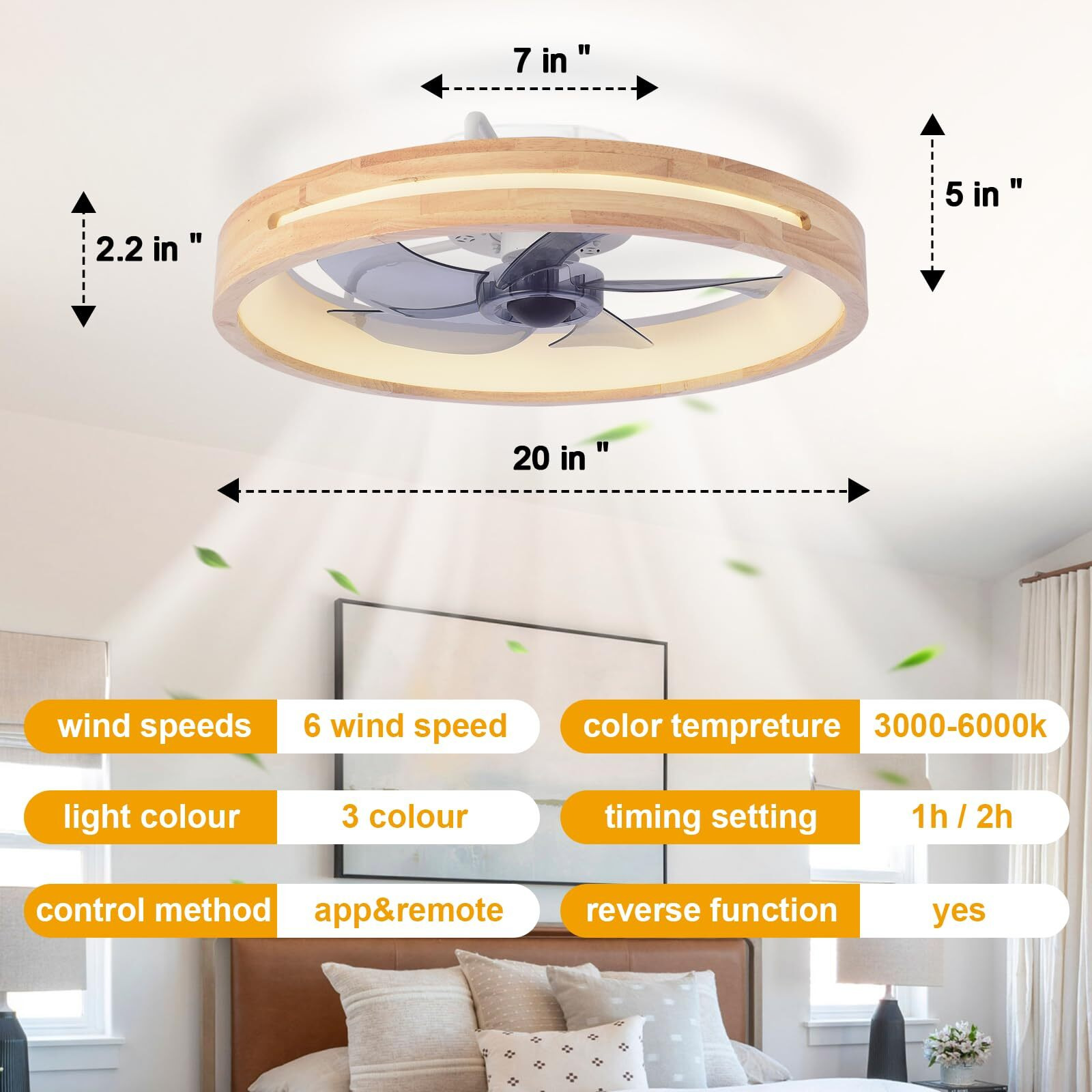 Huogme Modern Low Profile Ceiling Fans With Lights And Remote  20"" Wooden Flush Mount Reversible Bladeless Ceiling Fans With Light 3000K-6000K Dimmable Led Timing And 6 Wind Speeds