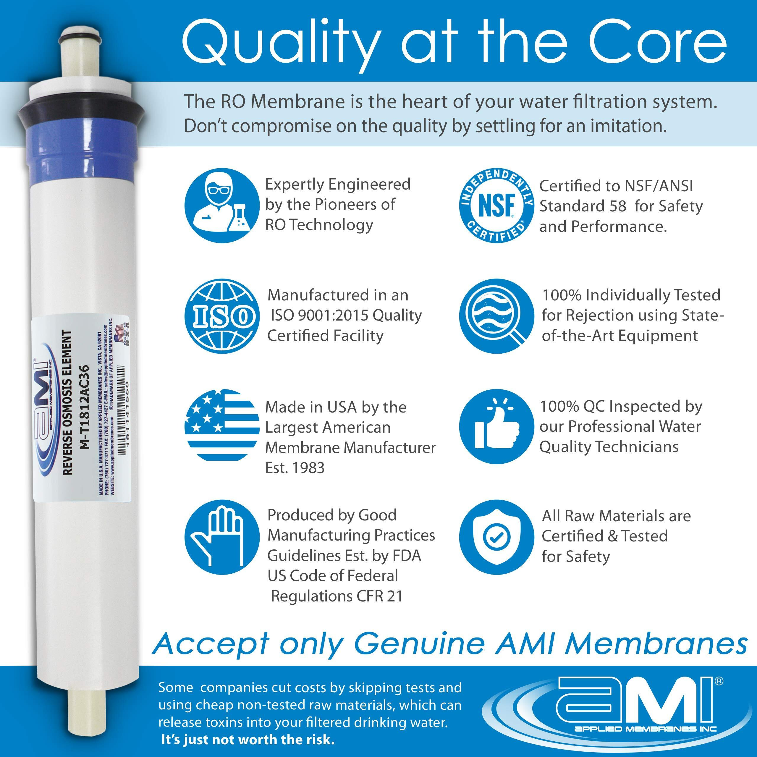 Applied Membranes Inc Replacement Filter Set For Culligan Ac-30 Ro System | Includes Ro Membrane  Carbon Filter  Sediment Filter  And Post Filter | Culligan Compatible