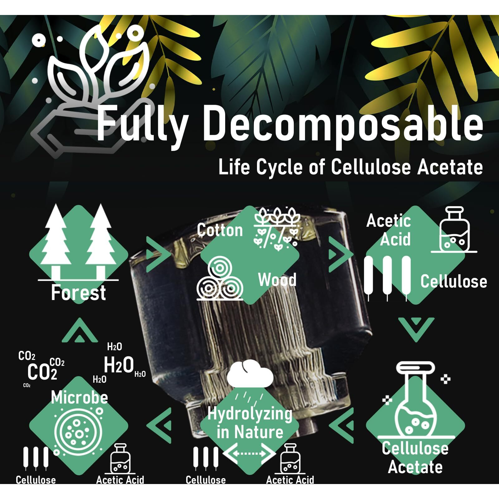 Steinwhale 10In1 Short Stubby Mini Screwdriver For Tight Spots  Cellulose Acetate Fiber Made Handle  Double-Headed High Hardness S2 Steel Bits  Exquisite Edc