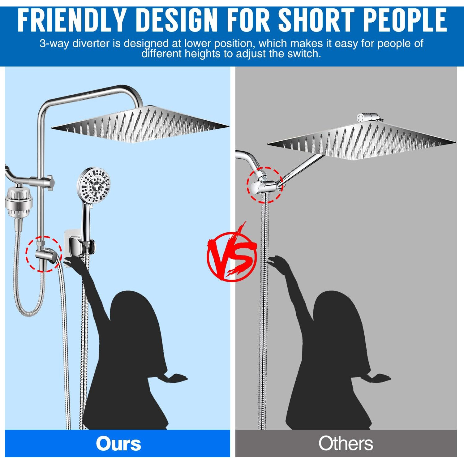 Amorix Shower Head 12"" Rain Shower Heads With Handheld Spray Adjustable Extension Arm With Low Diverter  Filtered Rainfall Shower Head High Pressure 10 Setting Hand Held Built-In Power Wash + 79"" Hose
