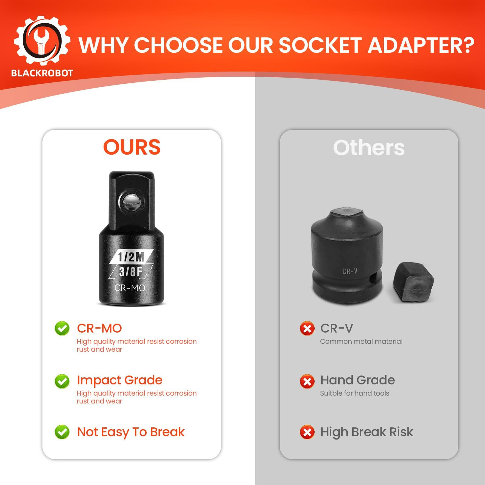 Blackrobot 2 Piece 3/8 F To 1/2 M Impact Socket Adapter Set Sae Drive Cr-Mo Steel Exceeds Ansi Standards Square Drive Reducer For Impact Driver Wrench