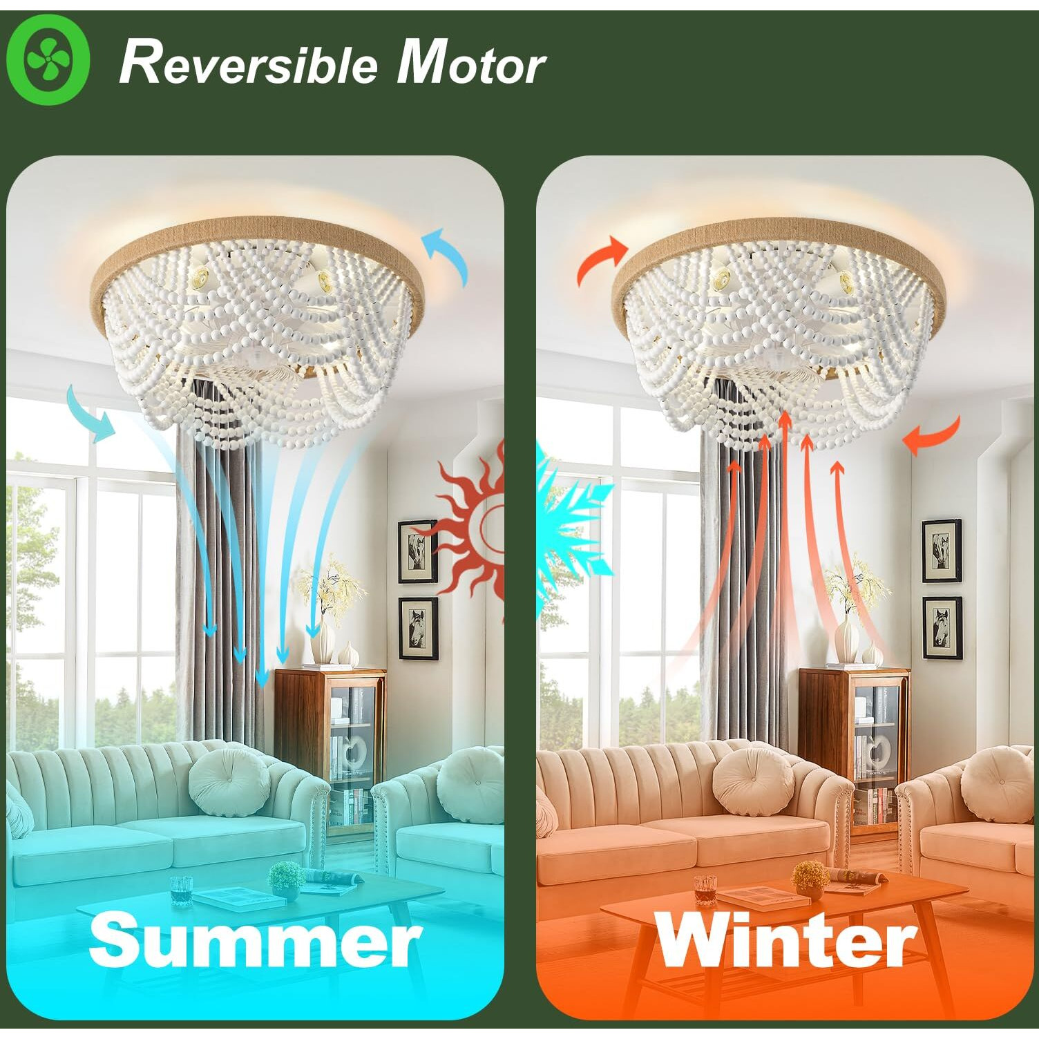 Liokoc Ceiling Fans With Lights And Remote - Bulbs Included  Caged Fandelier With Handcrafted Beaded DCor 19 Inches Reversible Flush Mount Installation Ceiling Fan  White