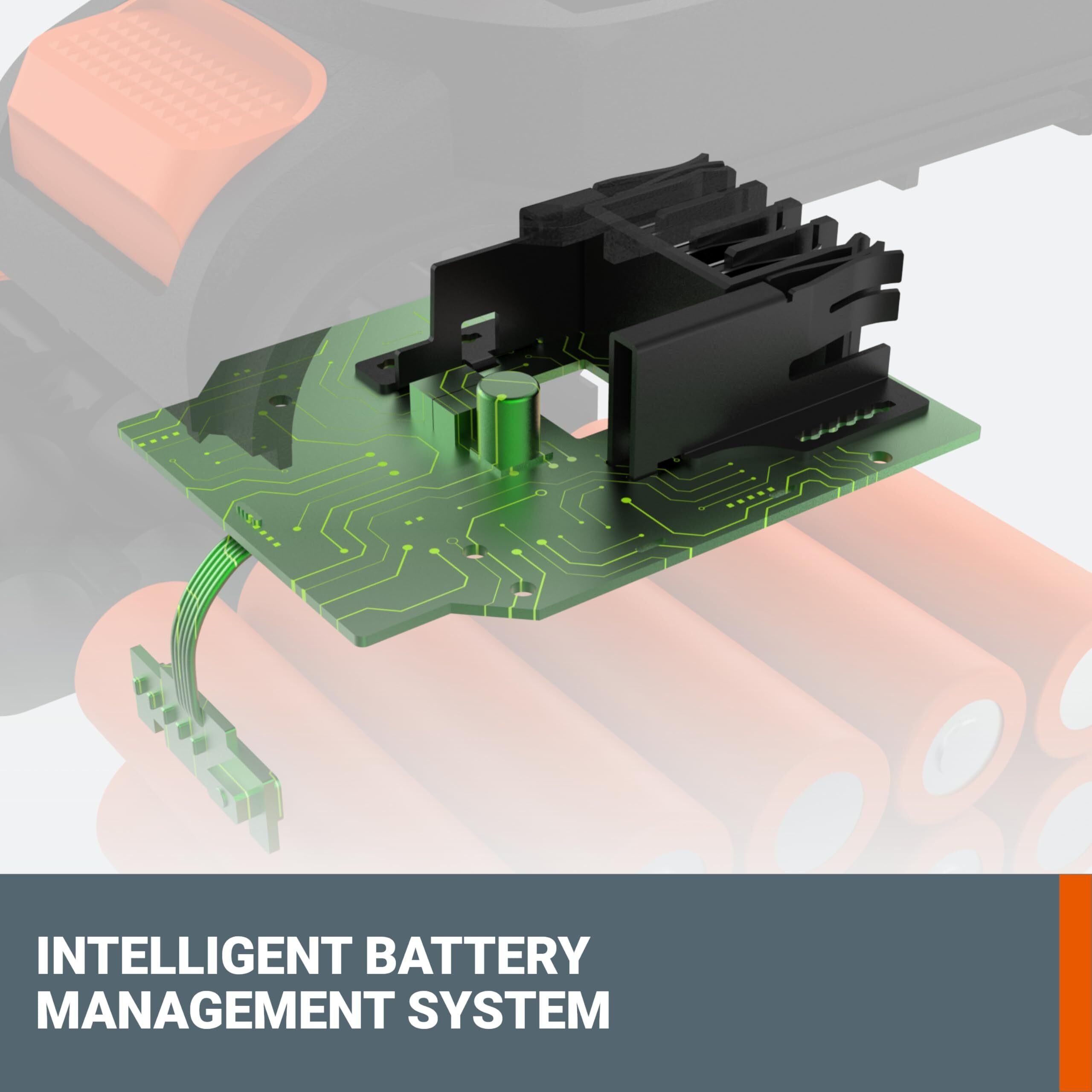 Worx Battery 20V 4.0Ah Power Share Pro  Wa3674