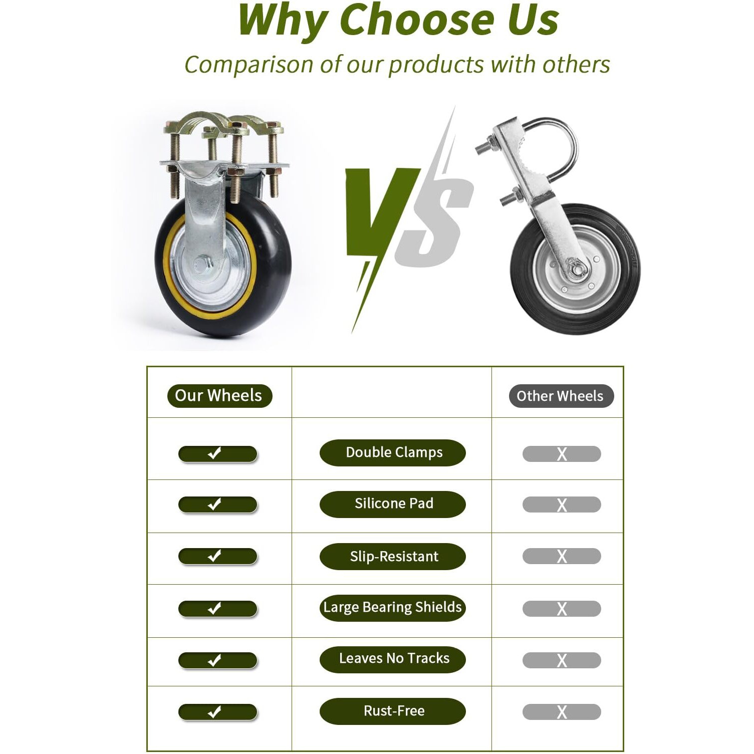 Gate Wheels For Metal Tube Gate - 6"" Farm Gate Wheel For Metal Swing Gate Fence Support - 1 Pack