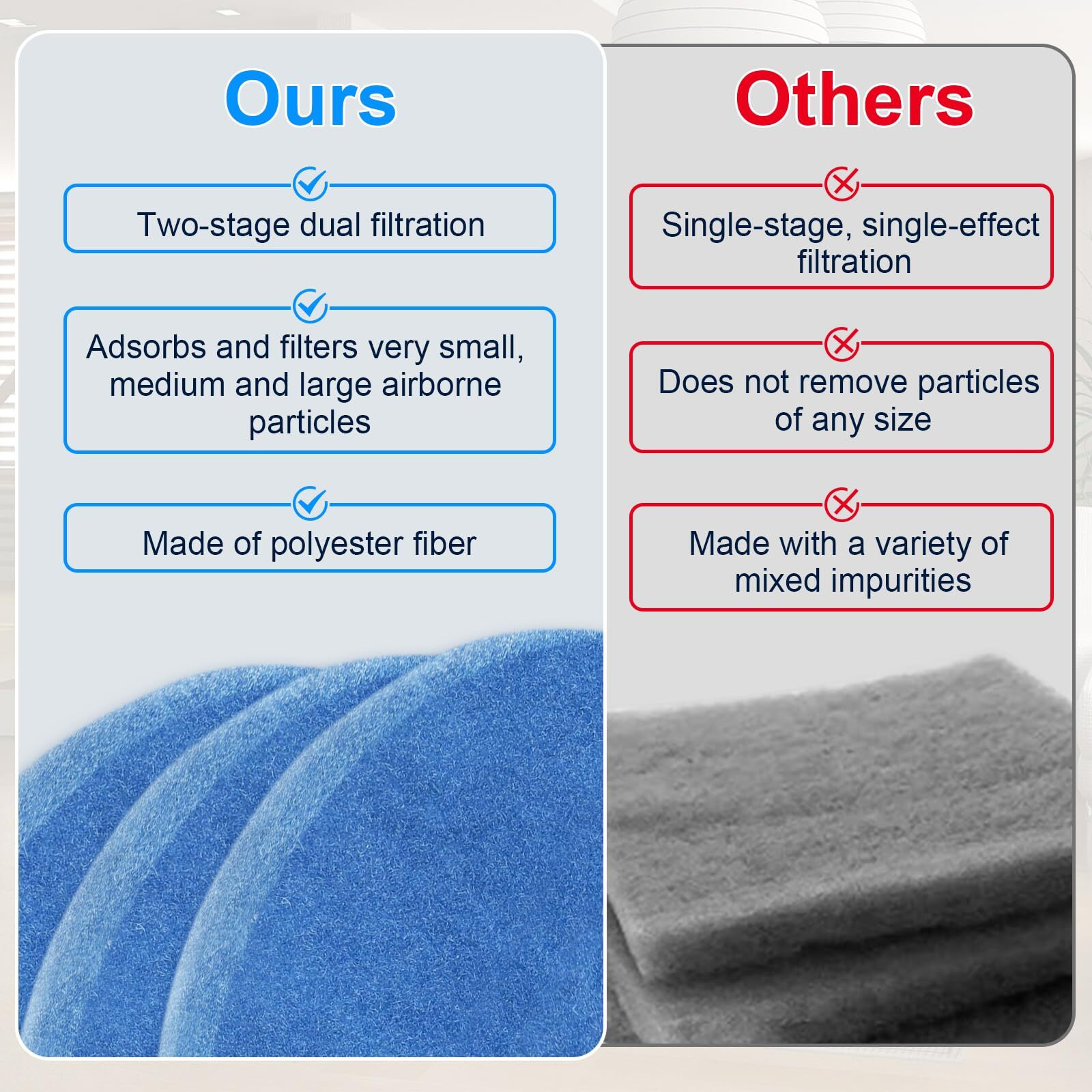 10 Pack Polyester Filter Replacement For Indoor Dryer Vent  Circular Replacement Filter Suitable For Kiss Core Indoor Dryer Vent  Dryer Lint Filter  Polyester Dryer Filter Replacement
