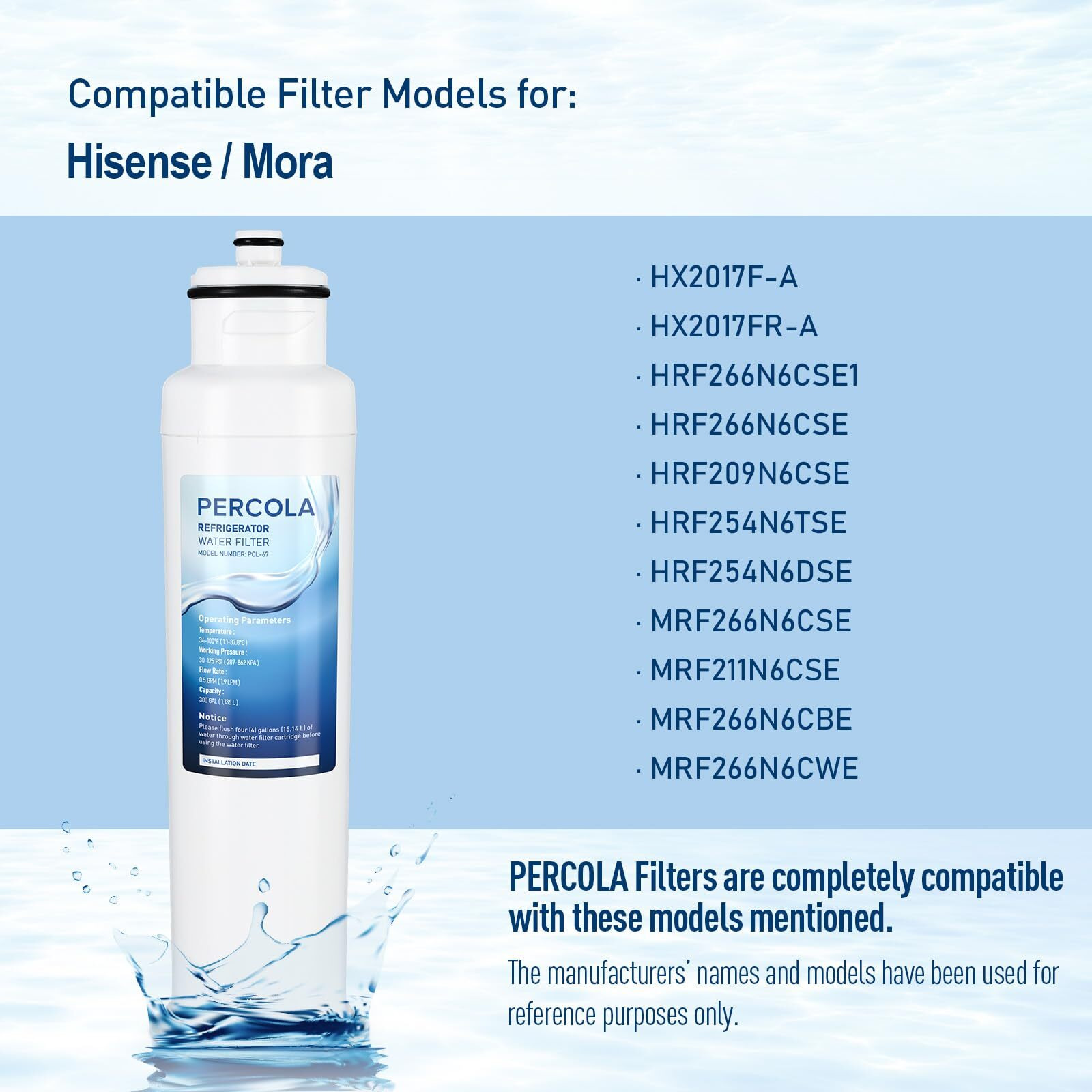 Hx2017Fr-A/Hx2017F-A Water Filter  Compatible With Hisense Hrf266N6Cse1  Hrf266N6Cse  Hrf209N6Cse  Hrf254N6Tse  Hrf254N6Dse Twist-In Refrigerator Models (1 Pack)