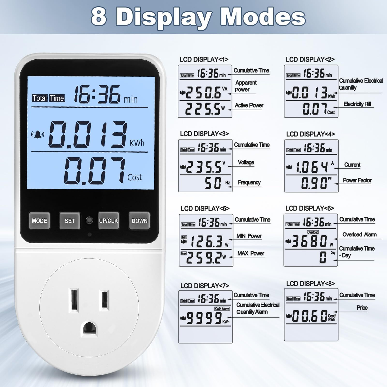 Upgraded Watt Meter  Watt Usage Meter Plug Home Energy Monitor Consumption  Electricity Usage Monitor  Energy Voltage Amps Kill Tester With Backlight  Overload Protection  8 Modes Display