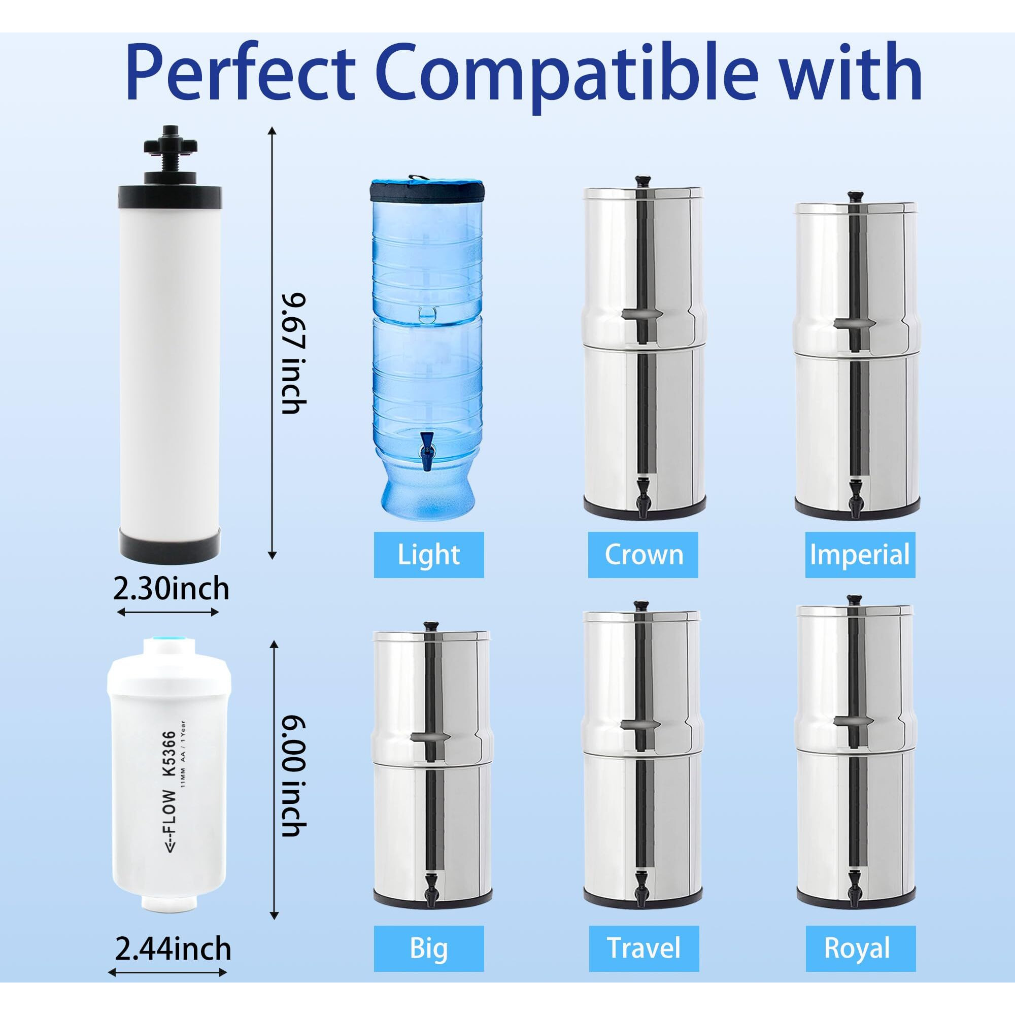 UpgradedRenami Ceramic Filter & Fluoride Filter Replacement For Berkey Bb9-2 Black Filters & Pf-2 Fluoride Filters  Compatible With Berkey Gravity Water Filter System  Combo Pack