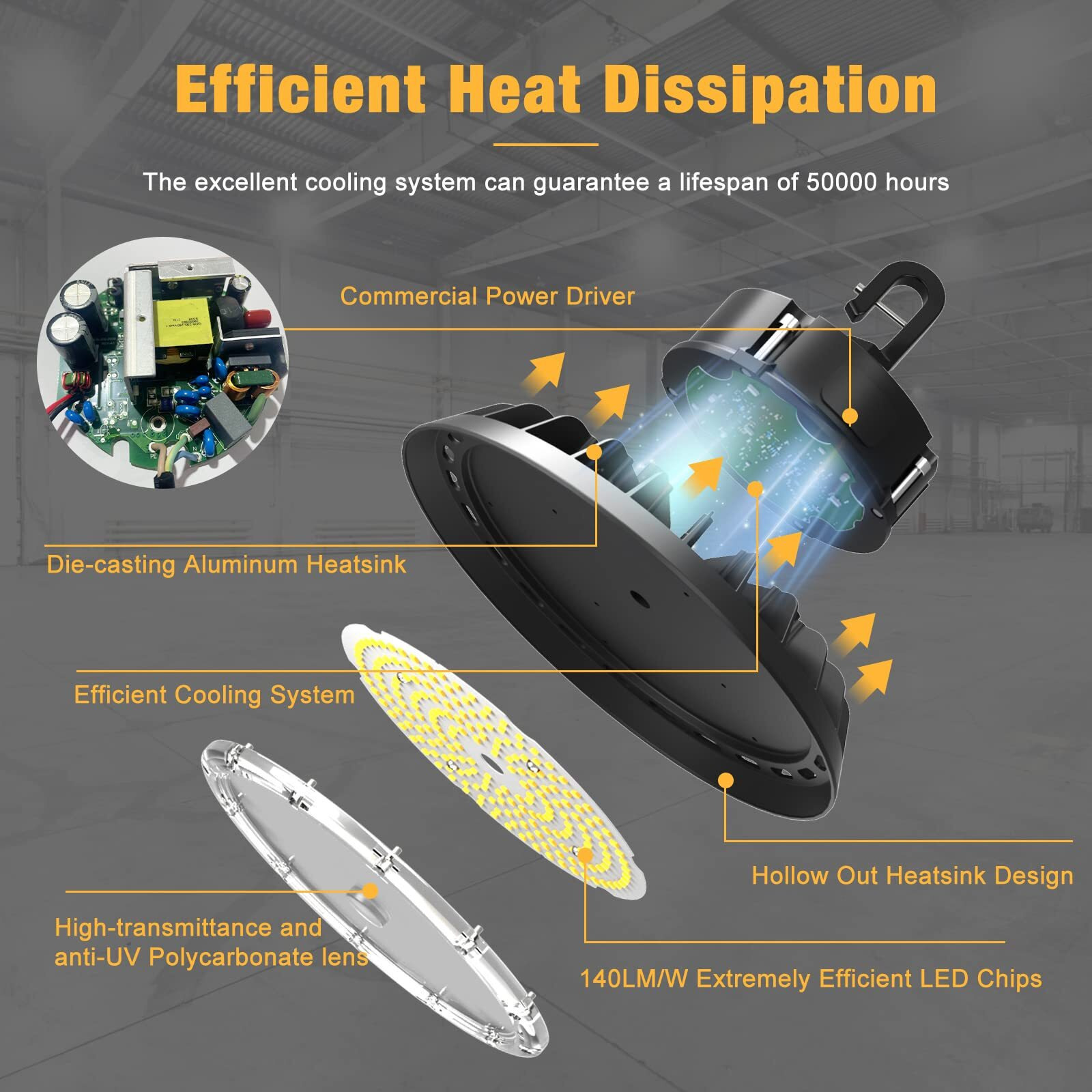 Jc-Lgl Ufo Led High Bay Light 100W 4Pack  High Bay Led Shop Lights 14 000Lm Dimmable  6' Cable With Us Plug  Hanging Hook  Safe Rope  Etl Listed Led High Bay Light For Warehouse Factory Barn Shop