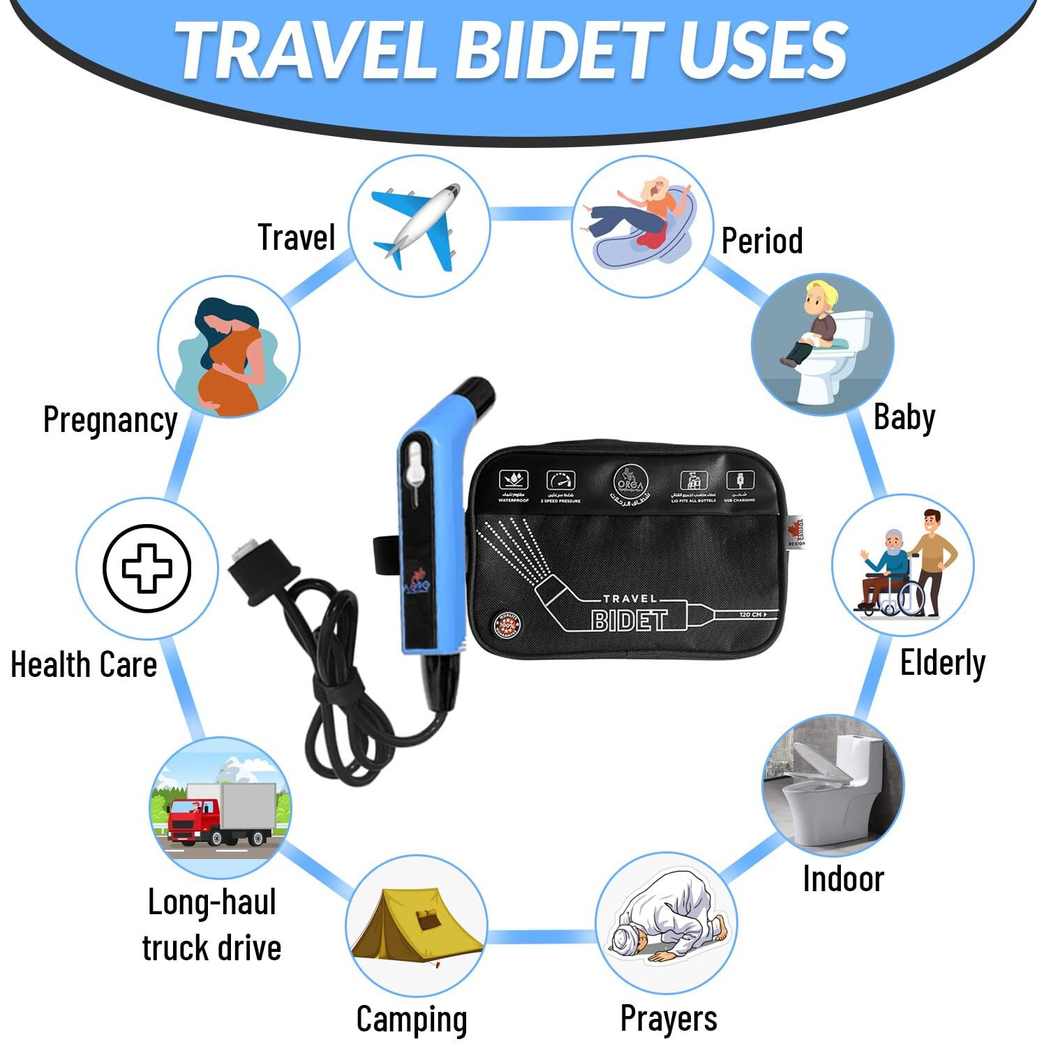 Orca Portable Travel Bidet Bottle  Electric Sprayer For Camping & Bathroom Personal Hygiene