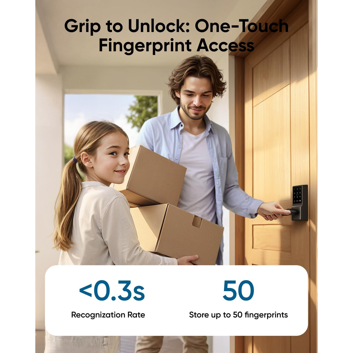 Eufy Smart Lock C33  Keyless Fingerprint Door Lock With Handle  Integrated Wi-Fi  Remote Control Via App  Biometric Entry Knob  Auto-Locking  Ip53 Waterproof (2025 New Version)