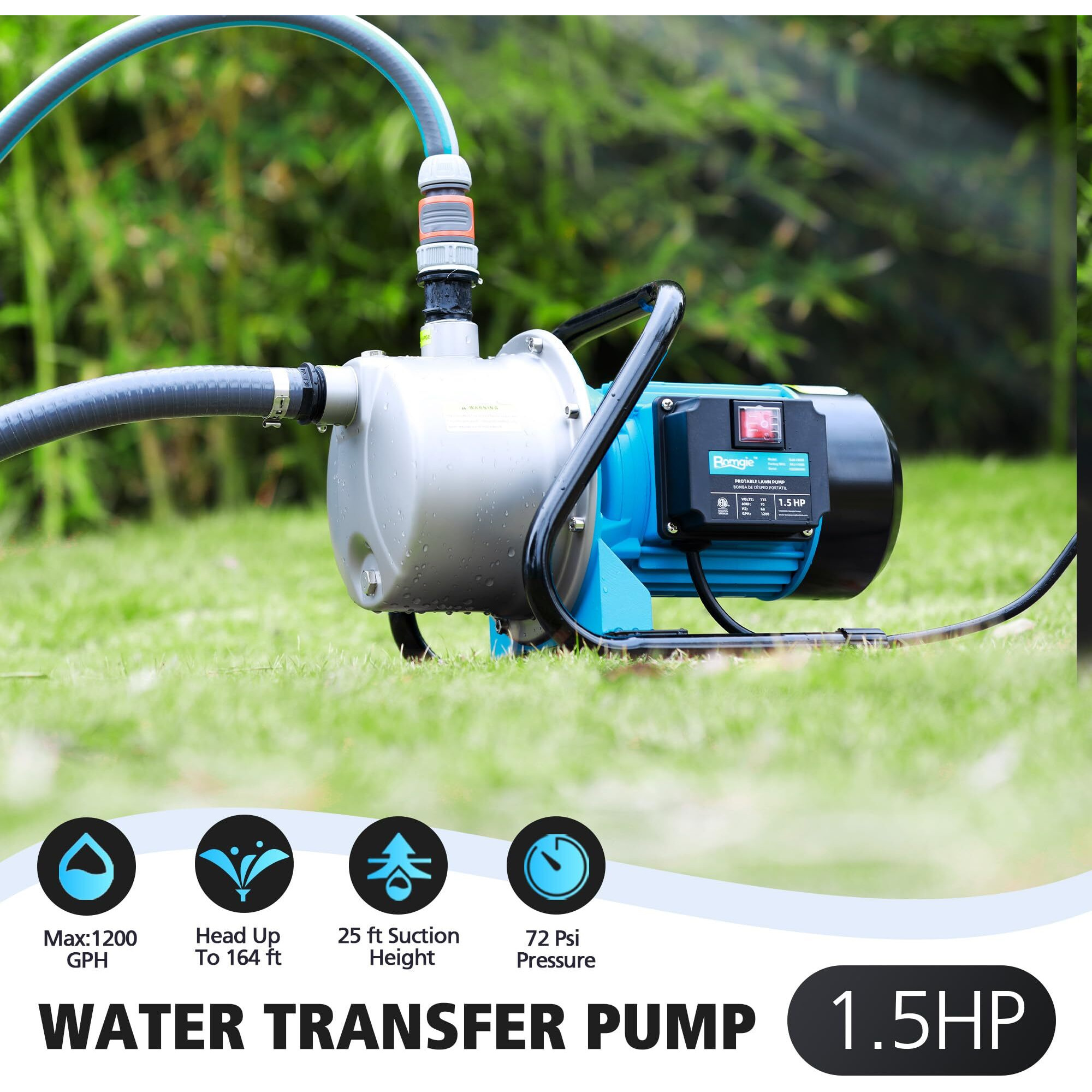 Bomgie 1.5Hp Portable Water Transfer Garden Pump 1200Gph Shallow Jet Well Pump Draining Irrigation Lawn Fountain Booster Pump For Water Removal