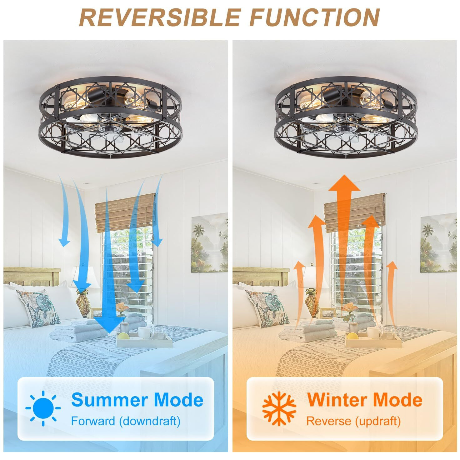 Zyd Caged Ceiling Fan With Light  20"" Ceiling Fan With Lights And Remote Flush Mount  Bladeless Caged Ceiling Fans With Lights  Matte Black Rustic Fan For Bedroom  Kitchen  Dining Room