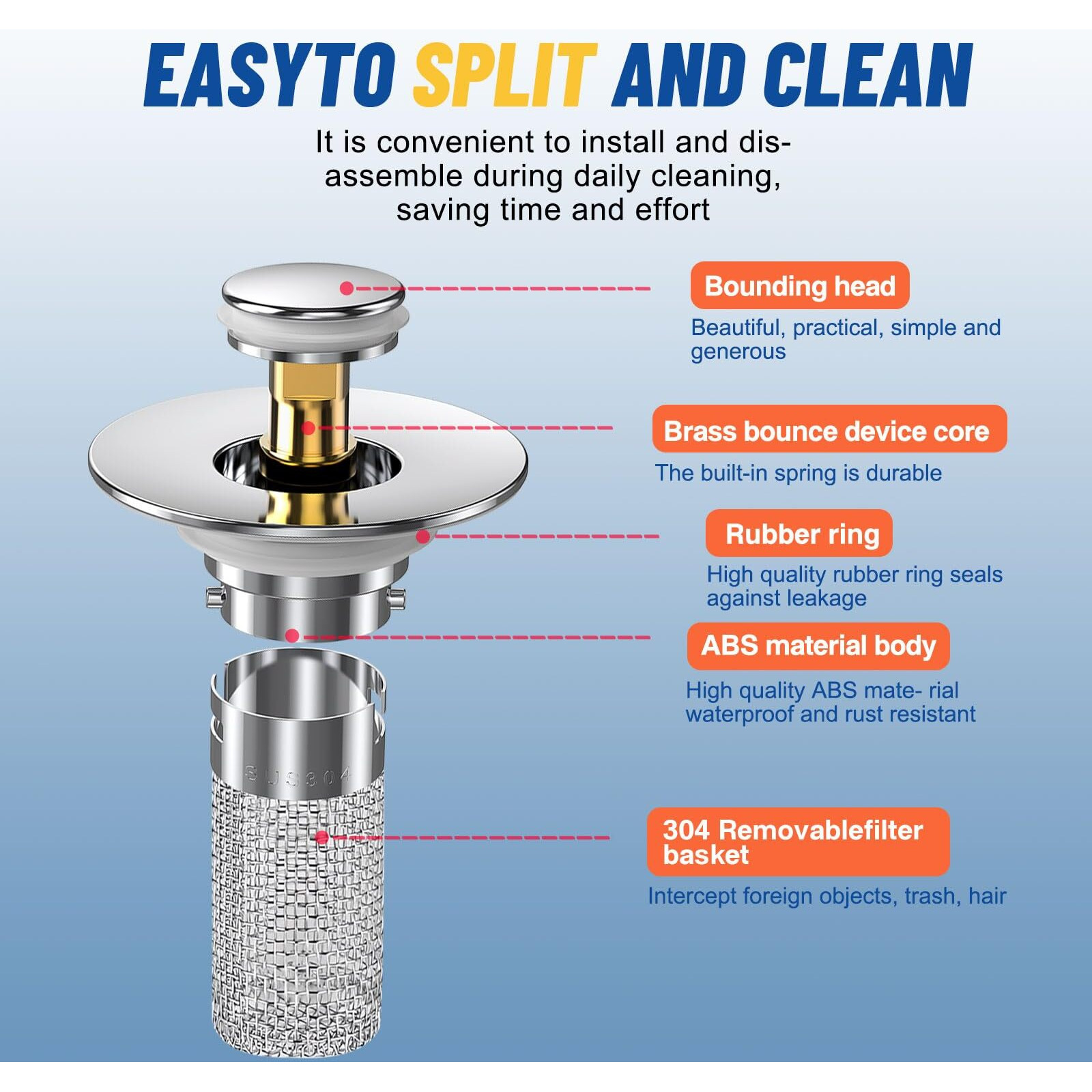 2Pcs Bathroom Sink Stopper Hair Catcher  Pop Up Sink Drain Filter With Removable Stainless Steel Filter Basket Hair Catcher  For Us Bathroom Sink Stopper Replacement (2Pcs)