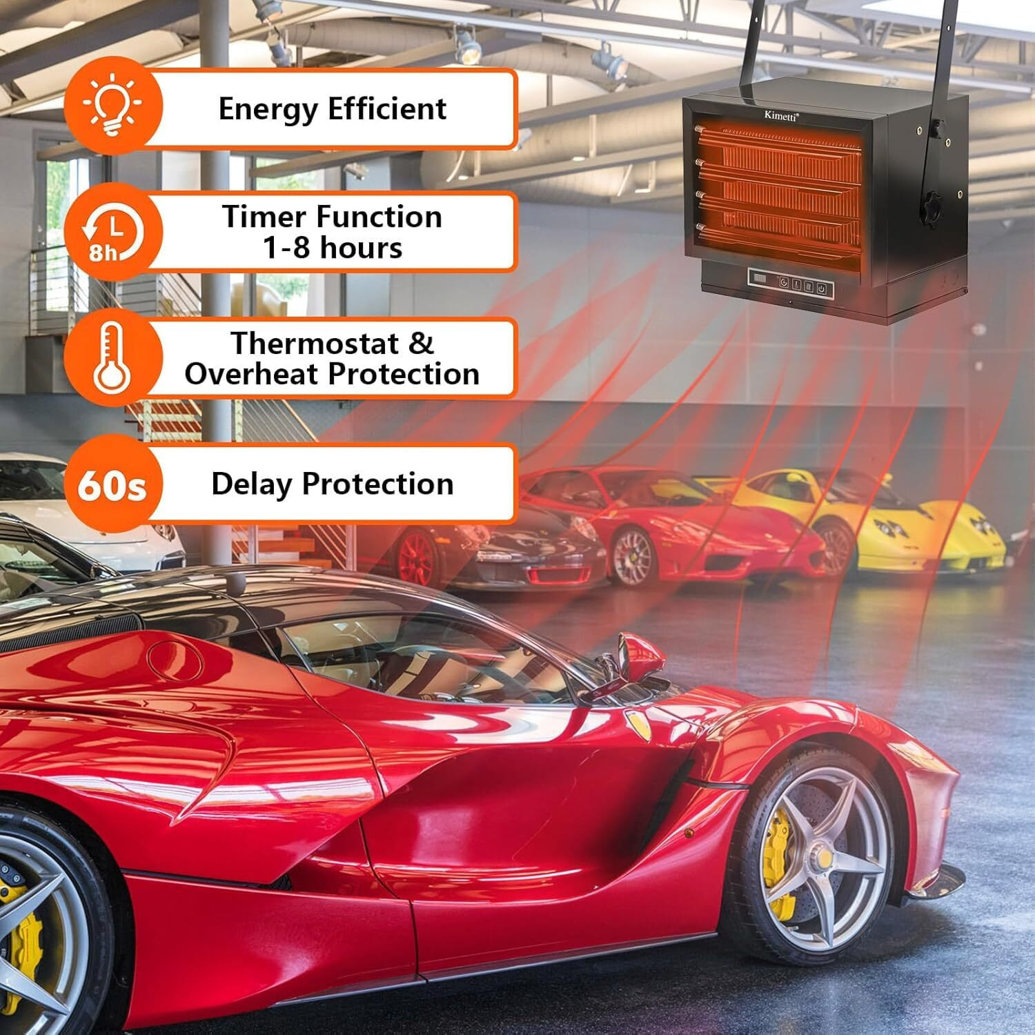 Innovative Life 8500W Electric Garage Heater 240V With Thermostat And Timer  Efficient Fan-Forced Shop Heater With Safety Overheat Protection And Full-Function Remote  Hardwired(No Plug)