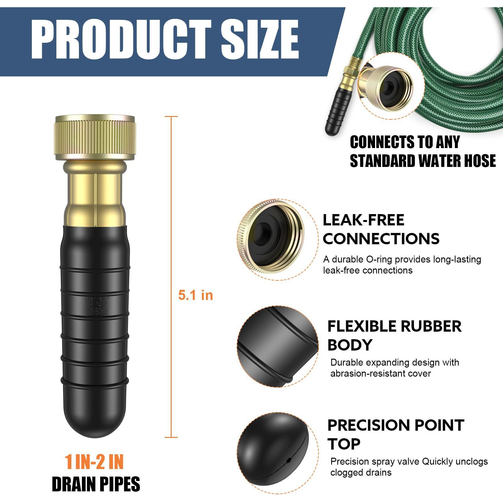 Fosenlion Drain Bladder  Small Drain Cleaning Bladder Fits 1"" To 2"" Pipes  Rubber Drain Bladder Unclogger For Bathroom Sinks  Showers  Swimming Pool Drains  Kitchen Sinks And Main Drains