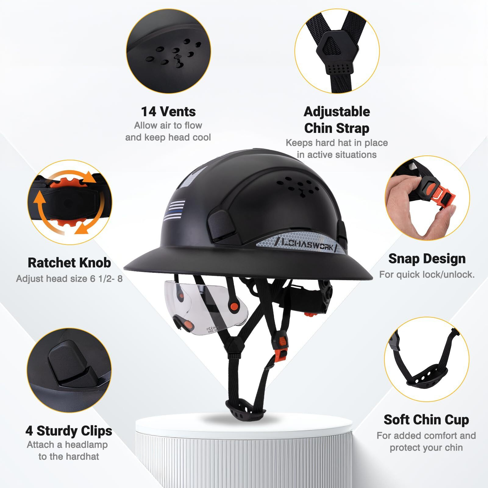 Lohaswork Full Brim Hard Hat Construction Osha Approved Vented Hard Hat With Visor Cascos De Construccion Adjustable Cool Vent Work Safety Helmet For Men And Women