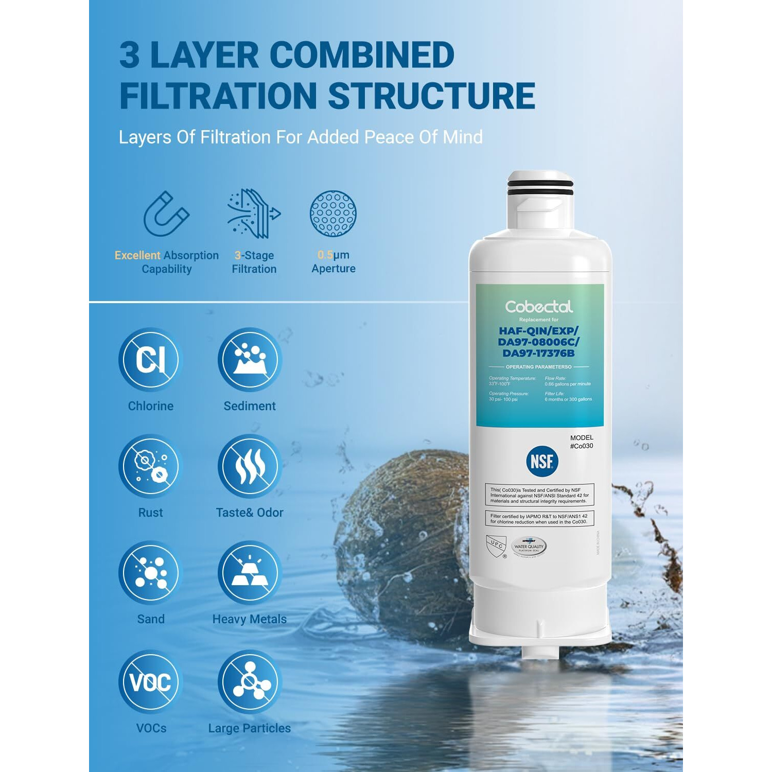 Haf-Qin/Exp Water Filter Replacement For Samsung Haf-Qin Da97-17376B Rs27T5200Sr Hafqin Rs22T5201Sr Rf27T5241Sr Rf29A9671Sr Da97-08006C Rf28T5001Sr Rf27T5201Sr Rf27T5201Sg 2 Pack By Cobectal