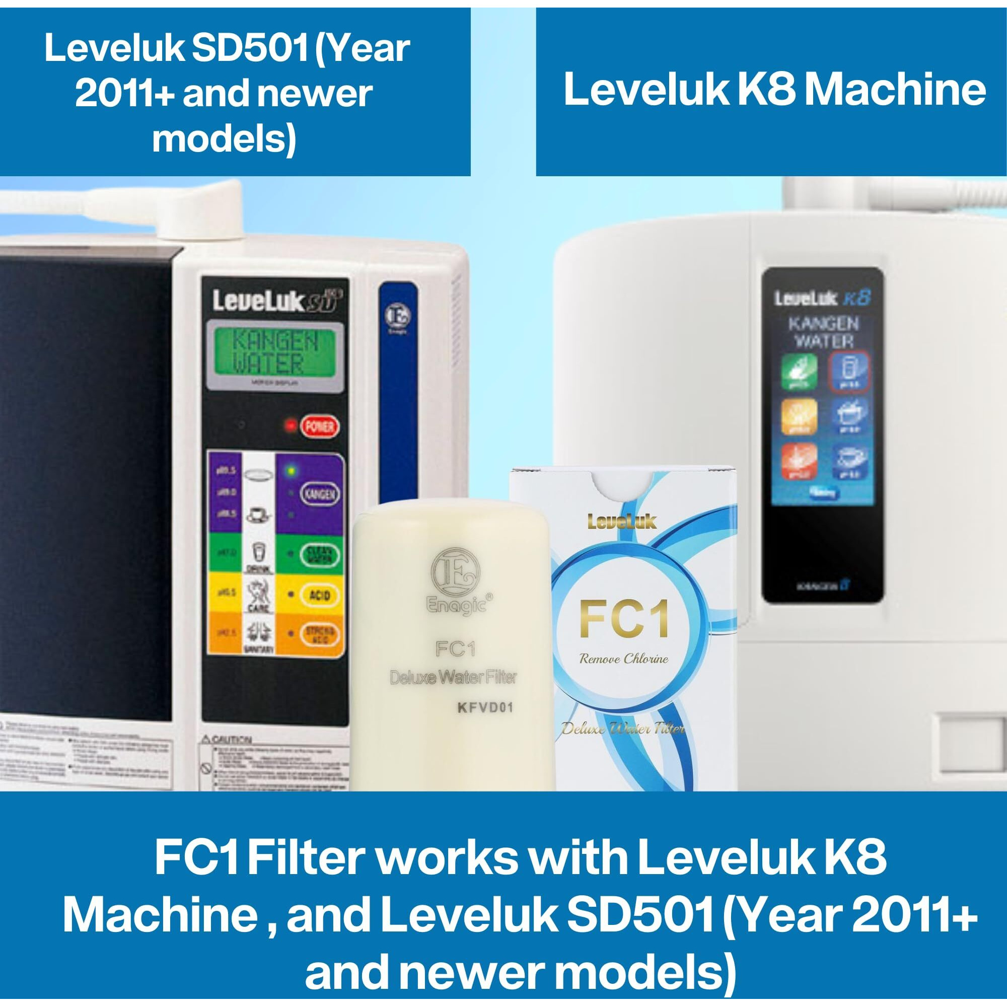 Water Filter Replacement Kit By Coolviva. Fc1 Replaces Enagic Leveluk F8 And Hg-N Filters On K8  Sd501  Jriv Machine. Features One Fc1 Water Filter  Two Cleaning Powders  And A Reminder