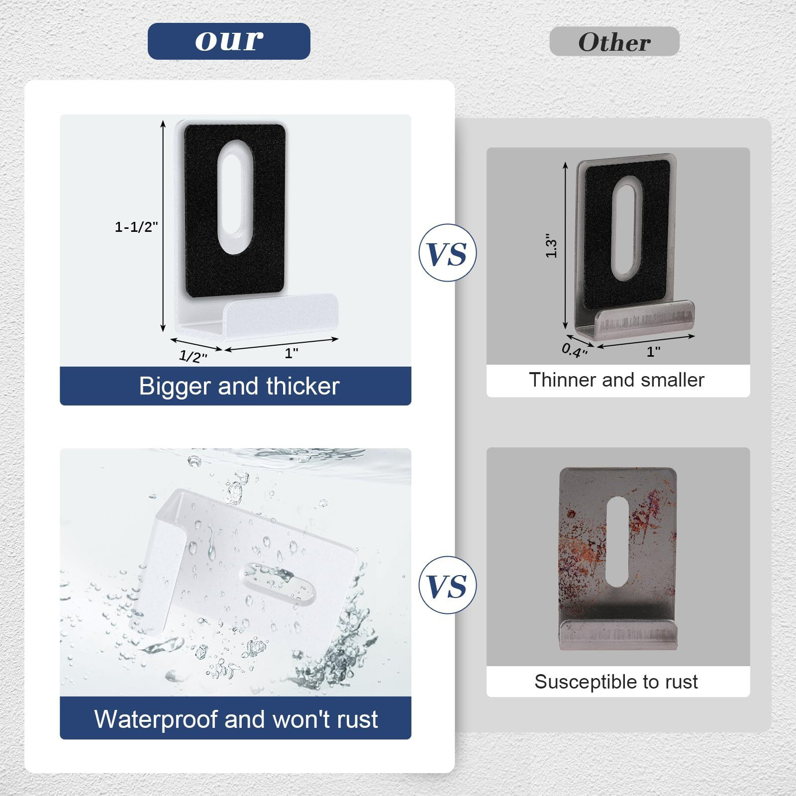 Metal Mirror Clips Wide Channel Mirror Holder Clips Heavy Mirror For Frameless Mirror Clips Wall Mounting Hanger For Mirror Tile Picture Frame Mirror Hanging Hardware Kit (White  1/2 Inch)