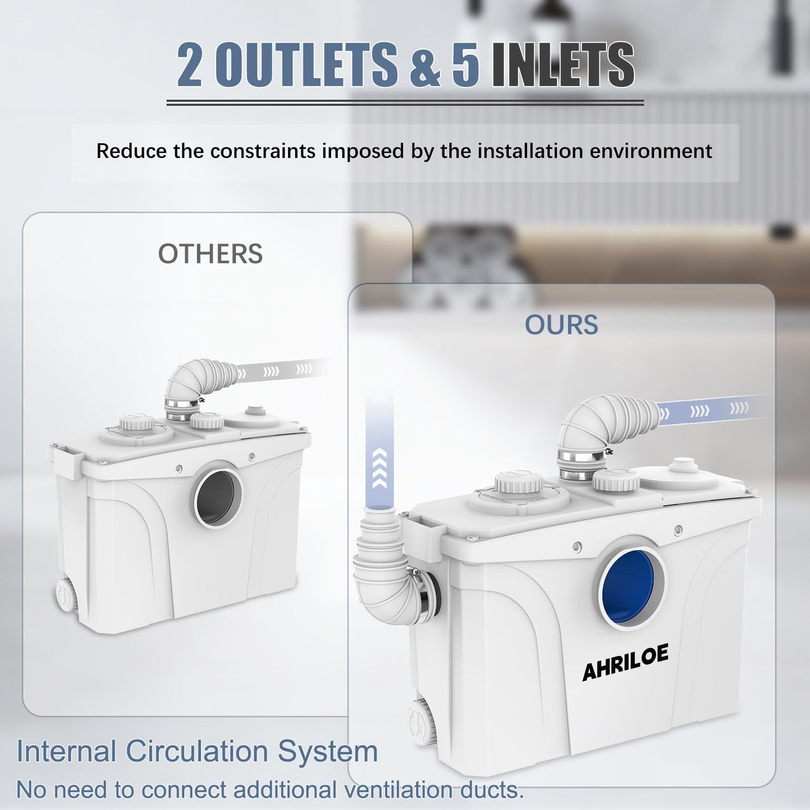 900W Macerator Pump  Macerating Toilet System With 2 Outlets/5 Inlets  Sewage Pump For Basement  Sink  Toilet  Laundry  Kitchen