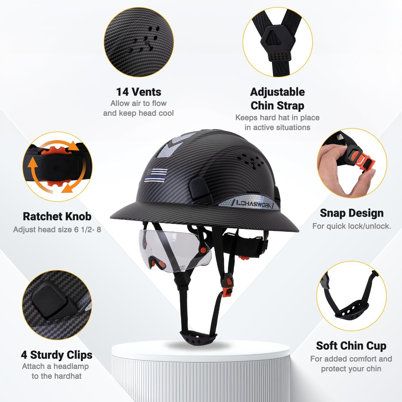 Lohaswork Full Brim Hard Hat Construction Osha Approved Vented Hard Hat Cascos De Construccion 6 Point Adjustable Ratchet Suspension Matte Black Graphite Pattern