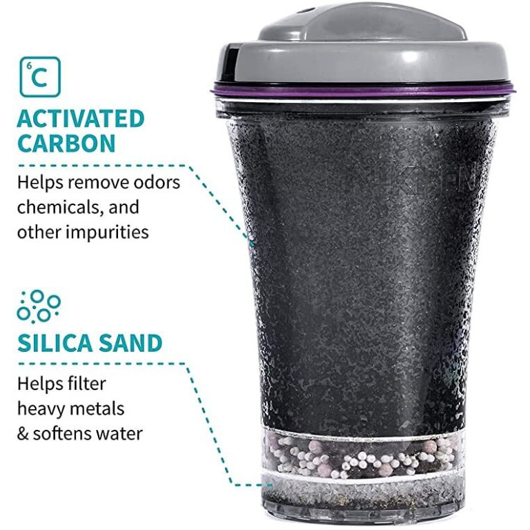 Pimag Gravity Water Cartridge Replacement - Cartridge Replacement For Nikken Water Filter - Alkaline Water Filtration Water Purifier Countertop Replacement Parts For Filtration System - Water Purifier