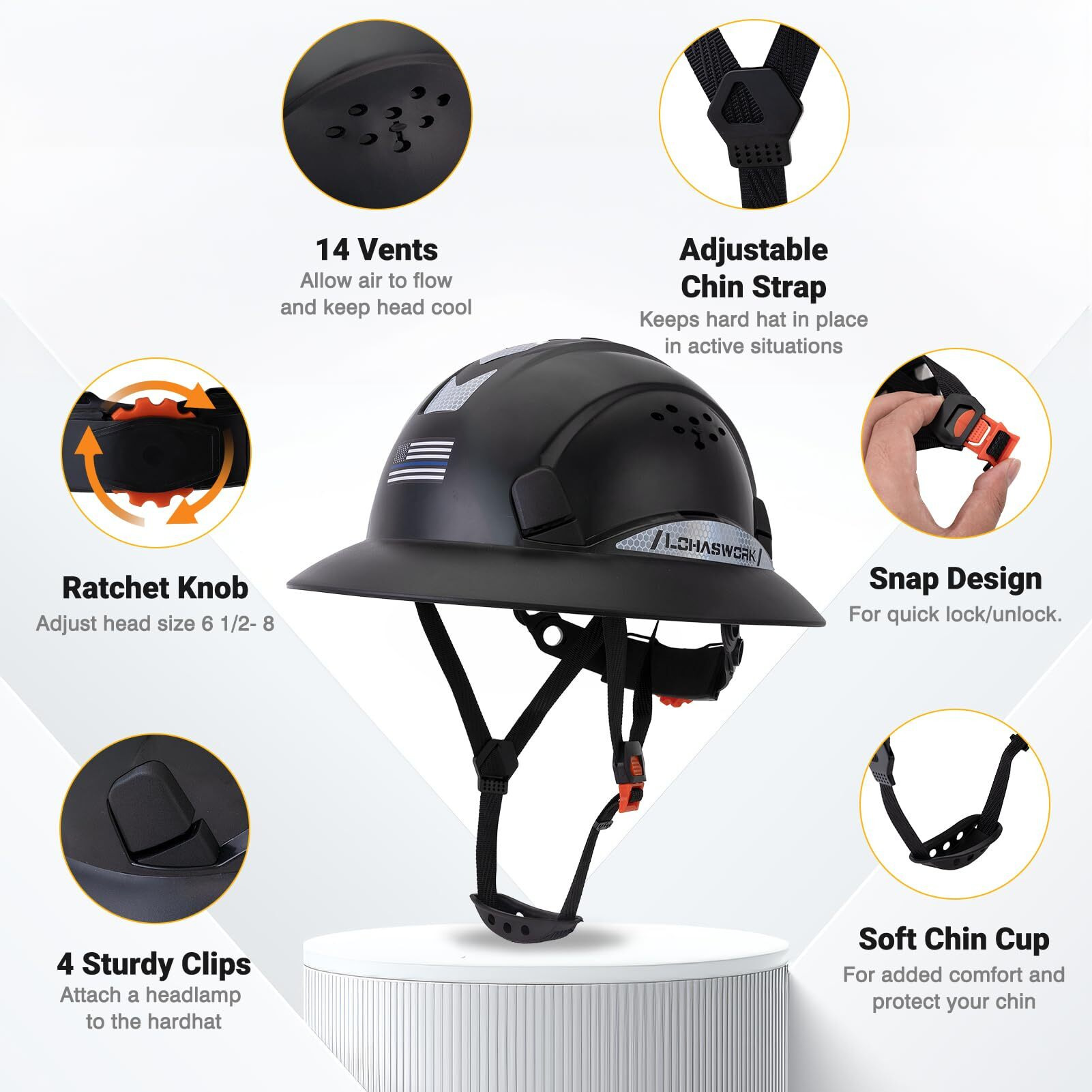 Lohaswork Full Brim Hard Hat Construction Osha Approved Vented Hard Hat Cascos De Construccion Adjustable Cool Vent Work Safety Helmet For Men And Women