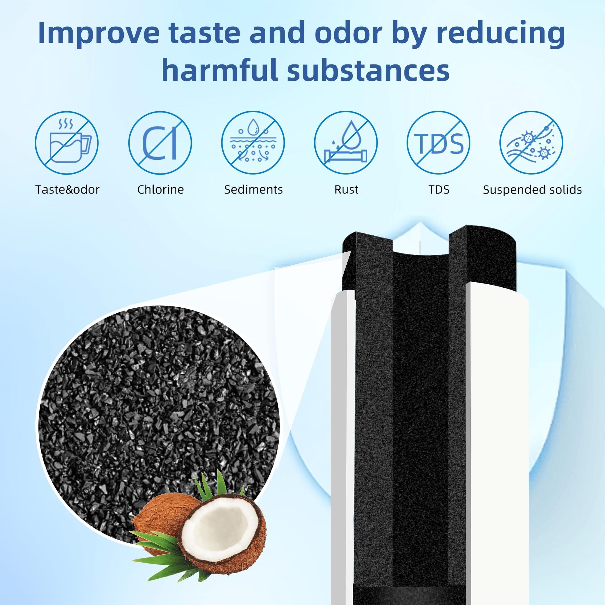 Setfeel Adq747935 Water Filter Replacement For Lg Lt1000P Lt1000P/Pc/Pcs  Compatible With Lg Lfxs26973S Lfxc22526S Agf80300704 Lfxs28596S Lmxs28626S Lrfws2906S Mdj64844601  3 Packs